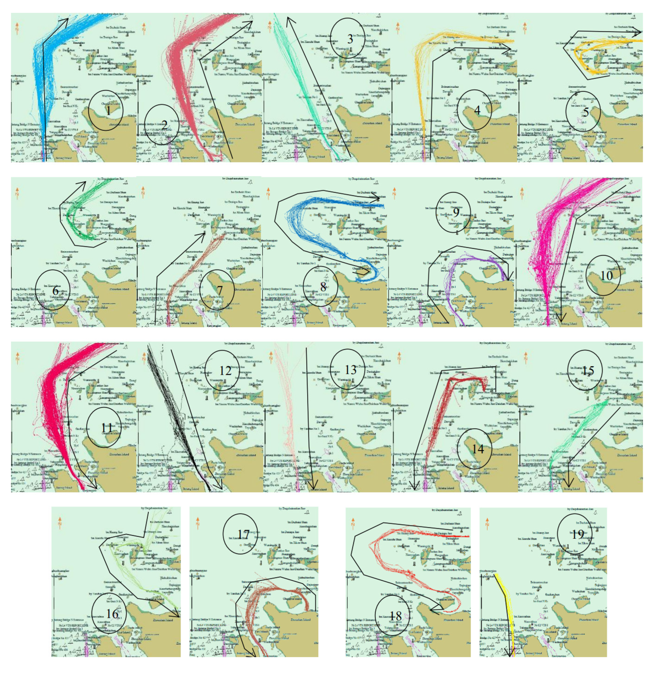 Sensors 22 06307 g011