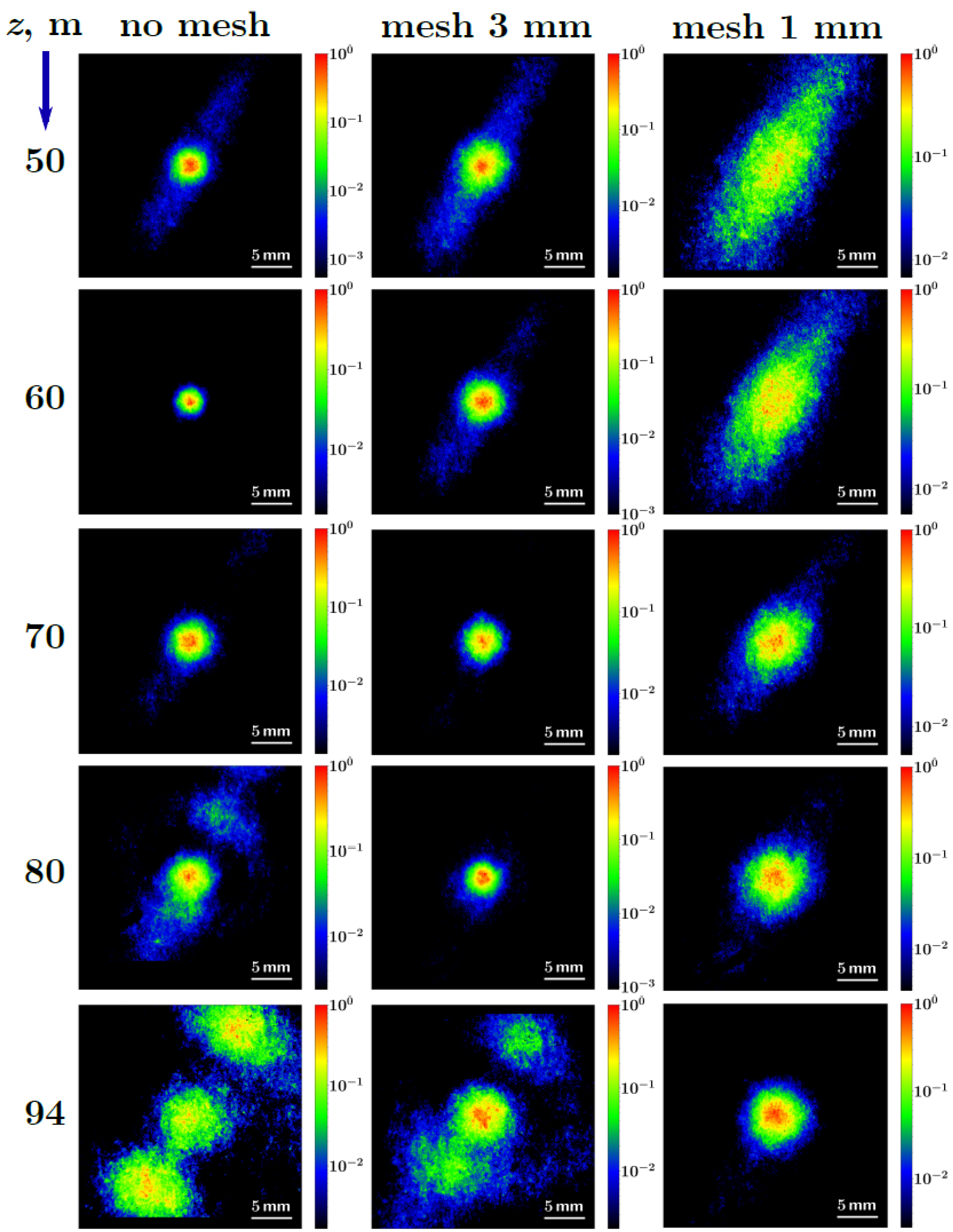 Sensors 22 06322 g002