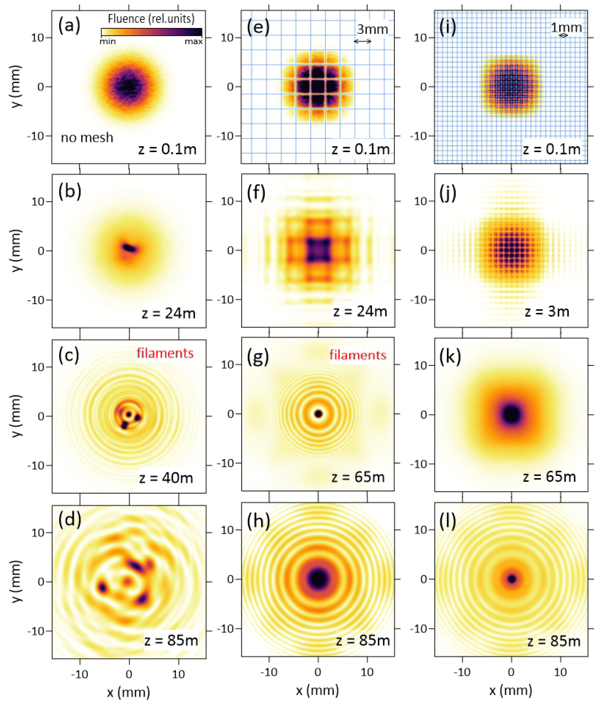 Sensors 22 06322 g003