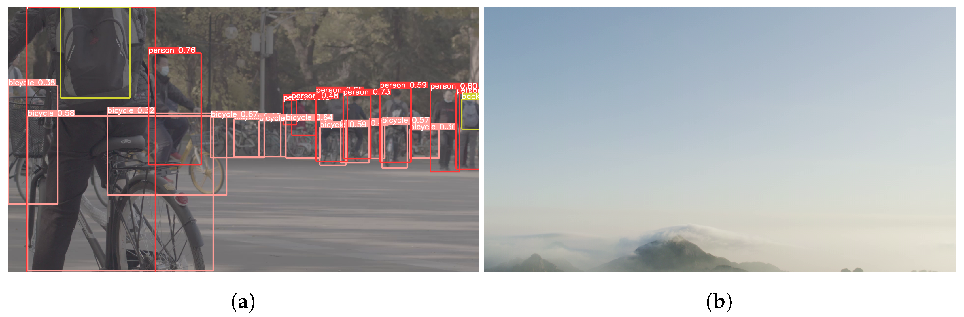 Sensors 22 06328 g002