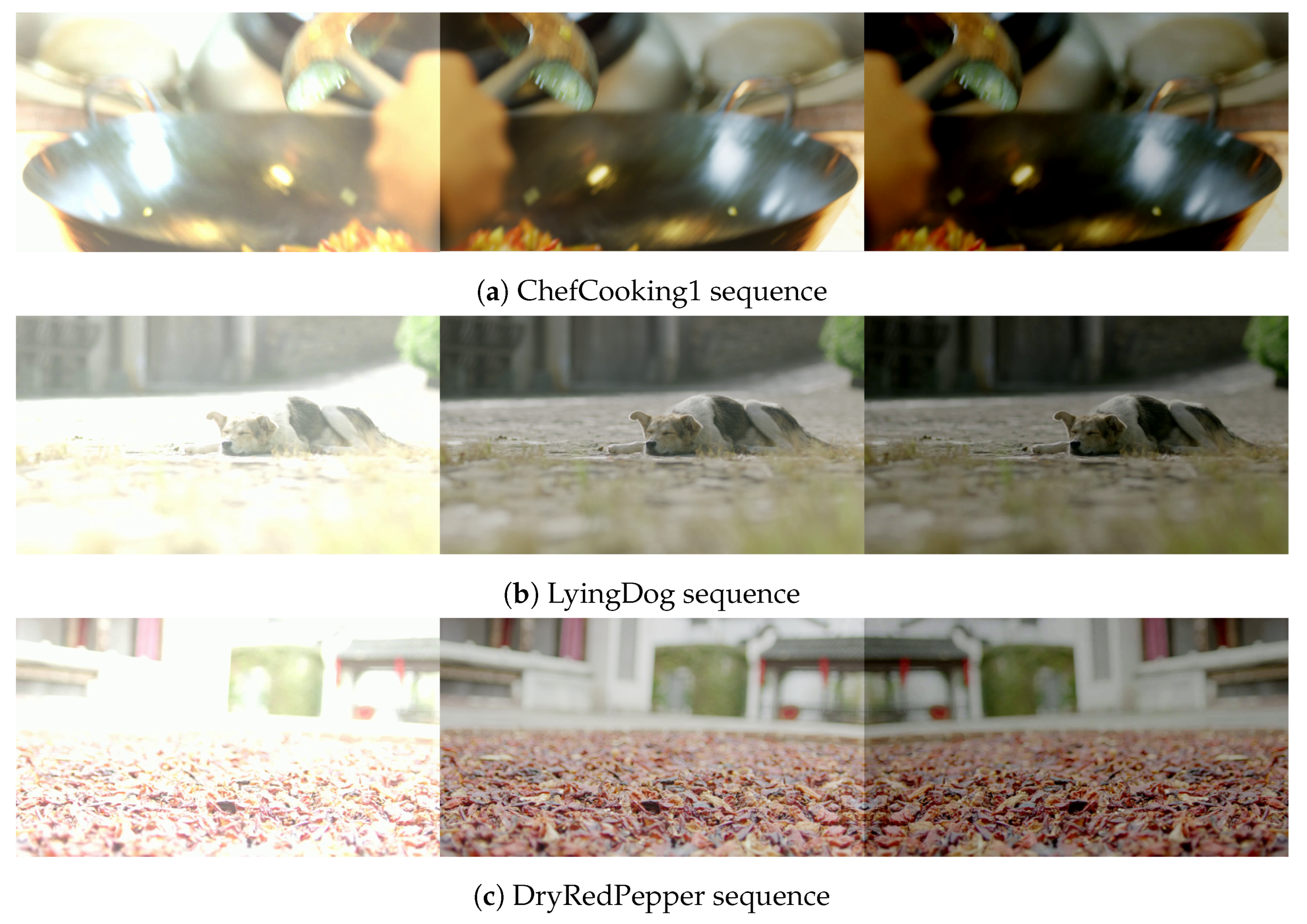 Sensors 22 06328 g003