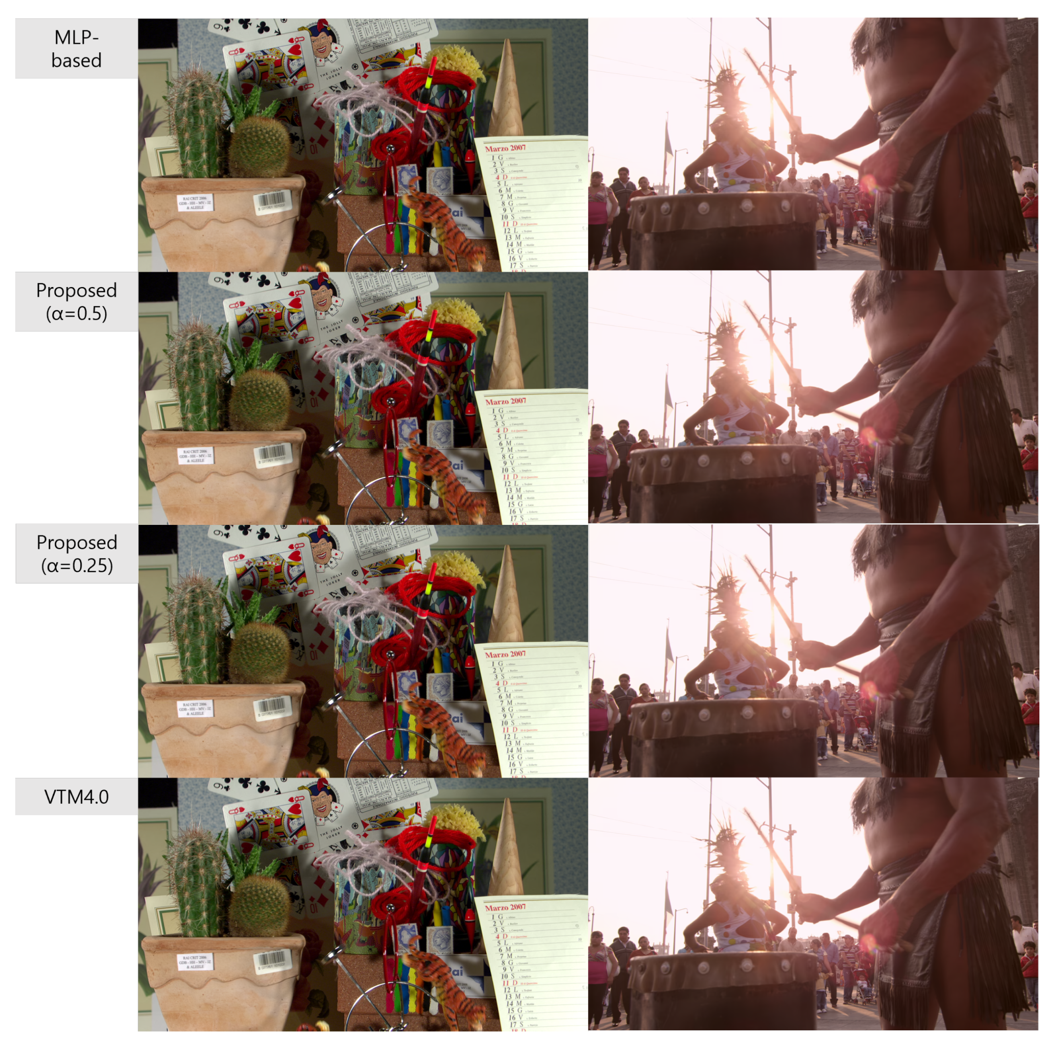 Sensors 22 06328 g008