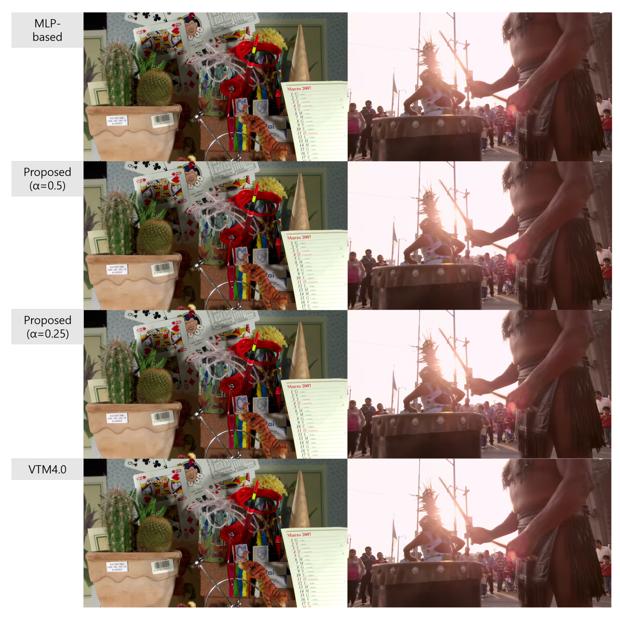 Sensors 22 06328 g009