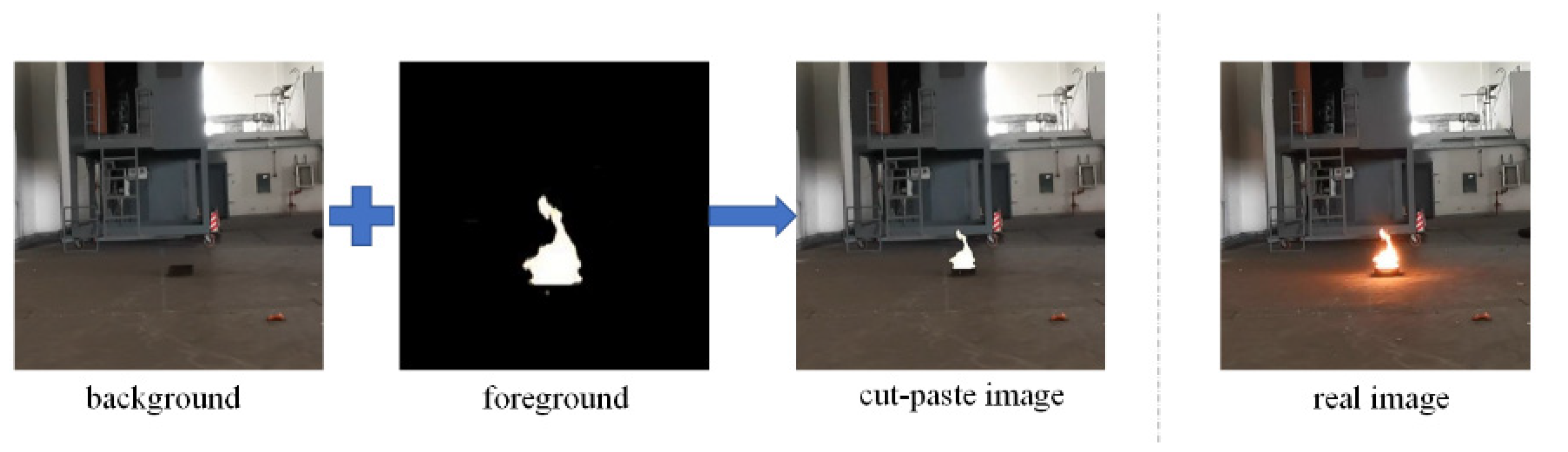 Sensors 22 06332 g001