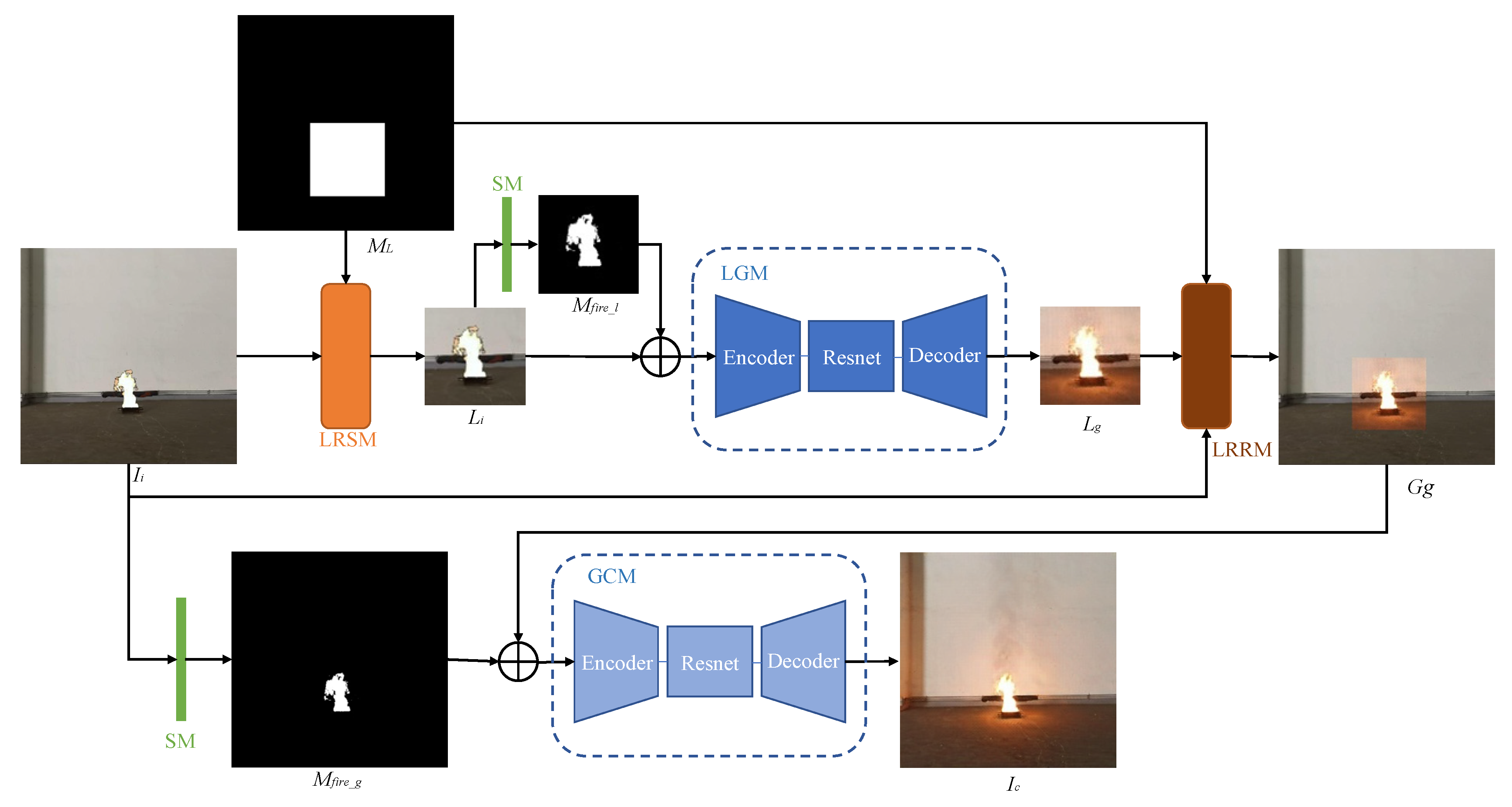 Sensors 22 06332 g002