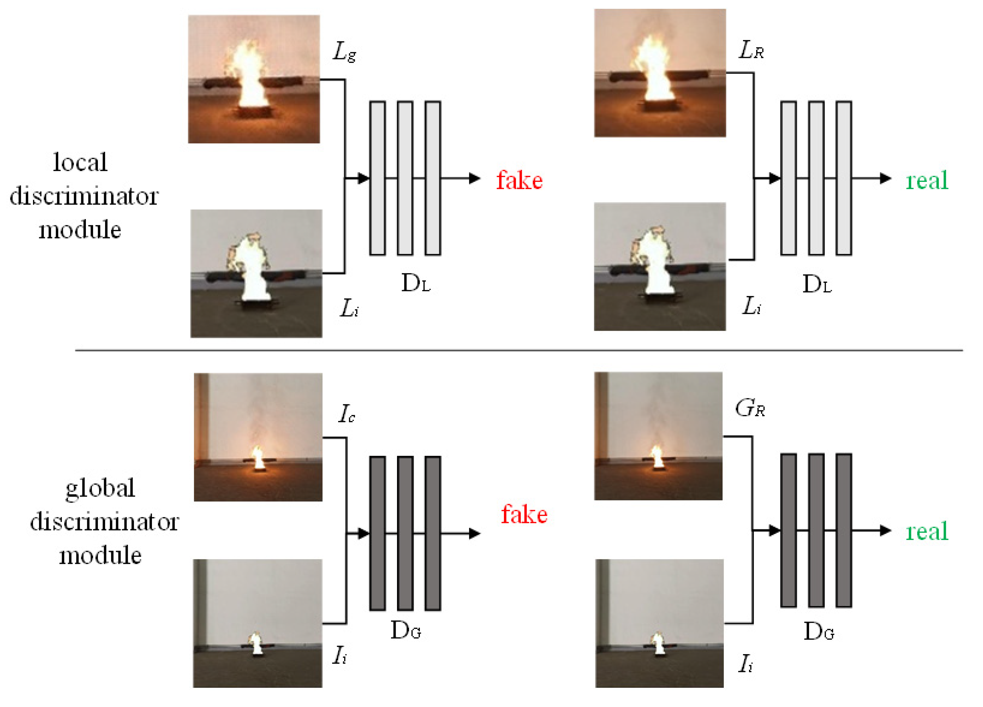 Sensors 22 06332 g003