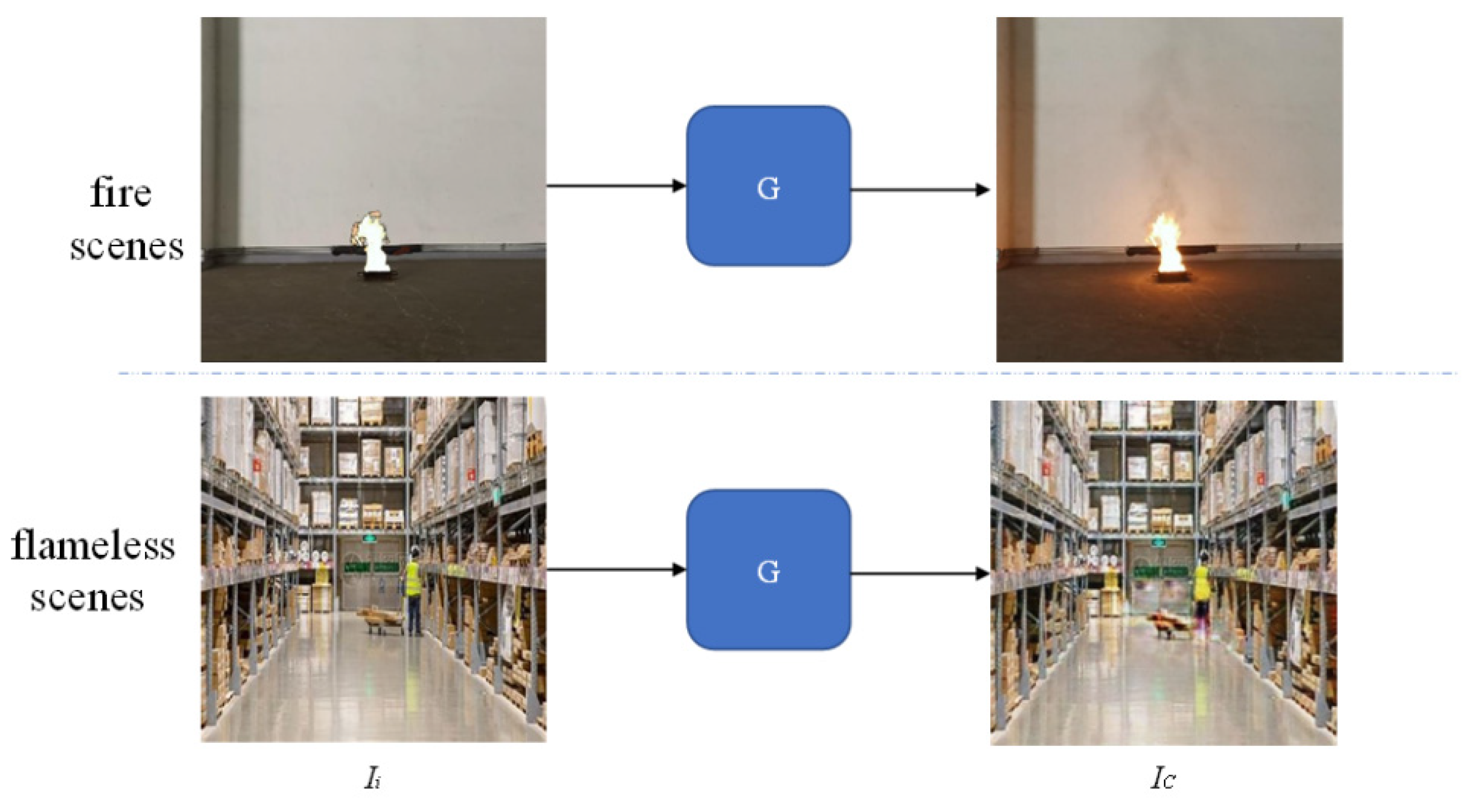 Sensors 22 06332 g004