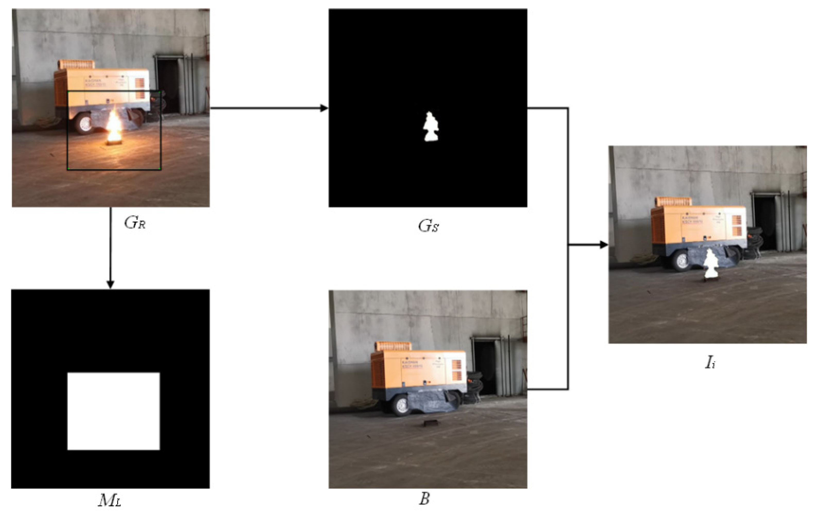 Sensors 22 06332 g005