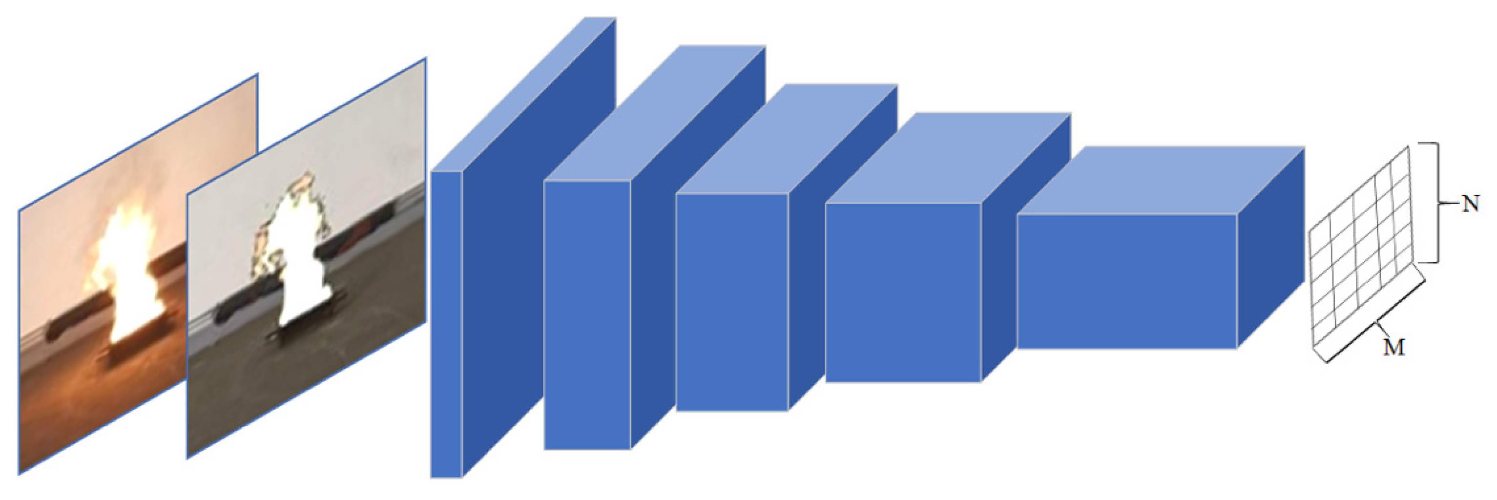 Sensors 22 06332 g007