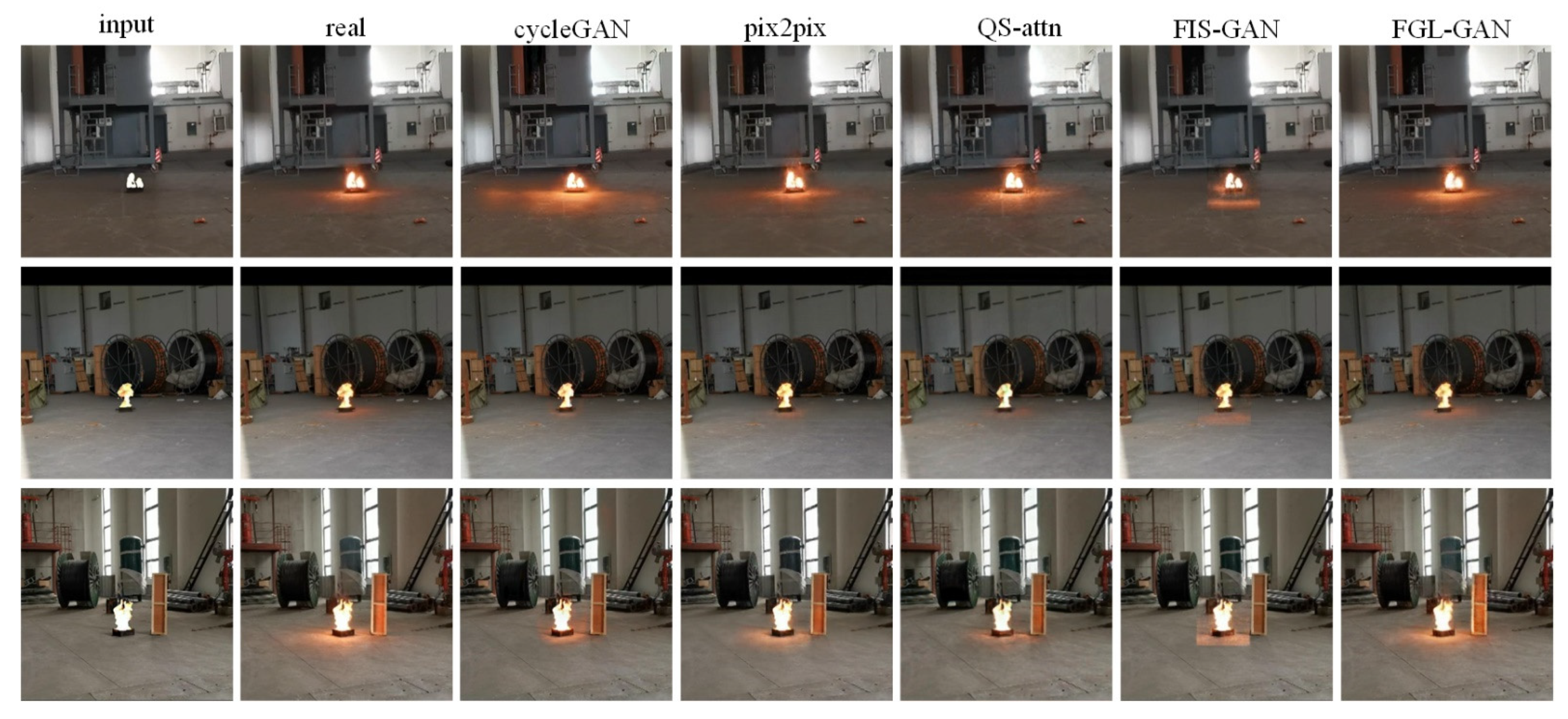 Sensors 22 06332 g008