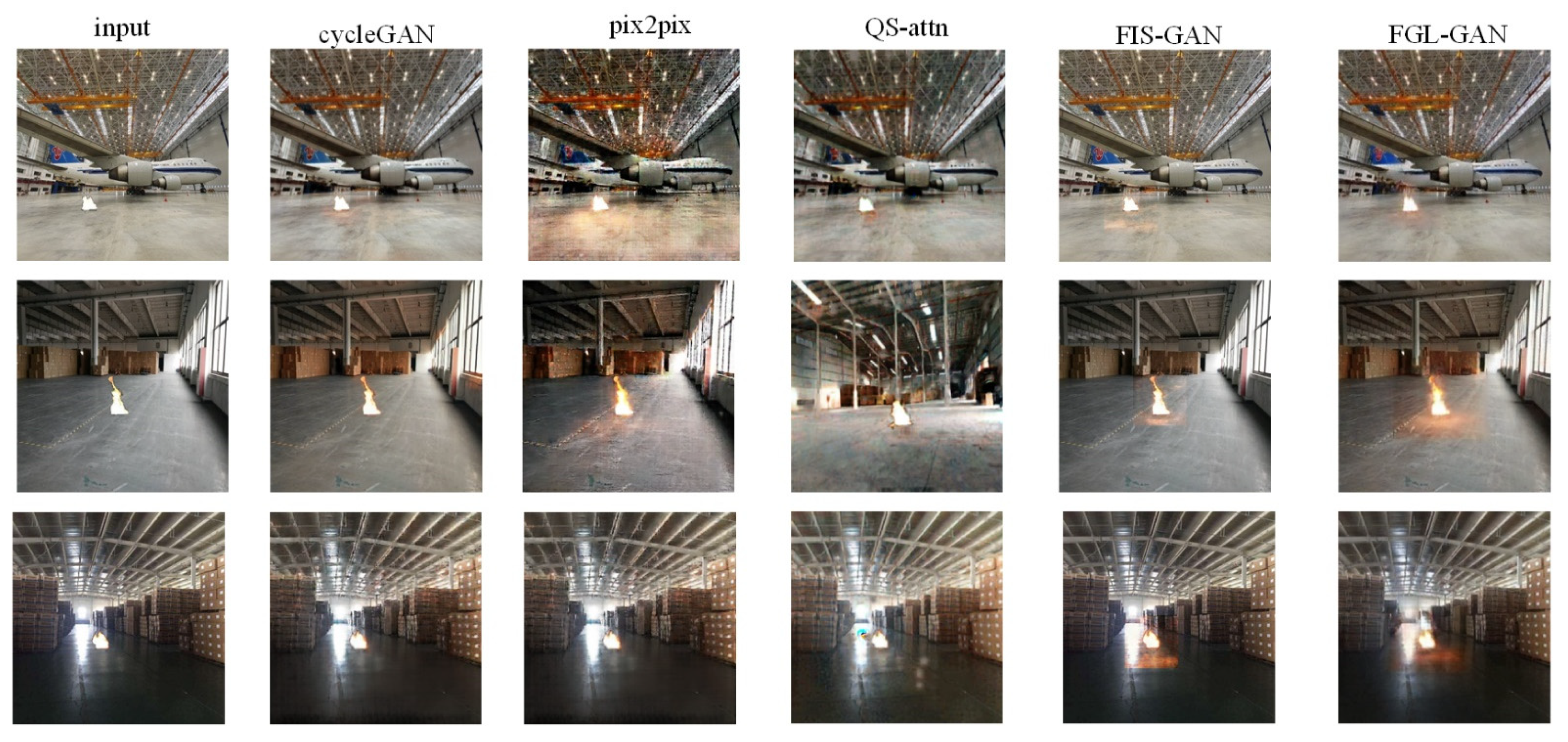 Sensors 22 06332 g009