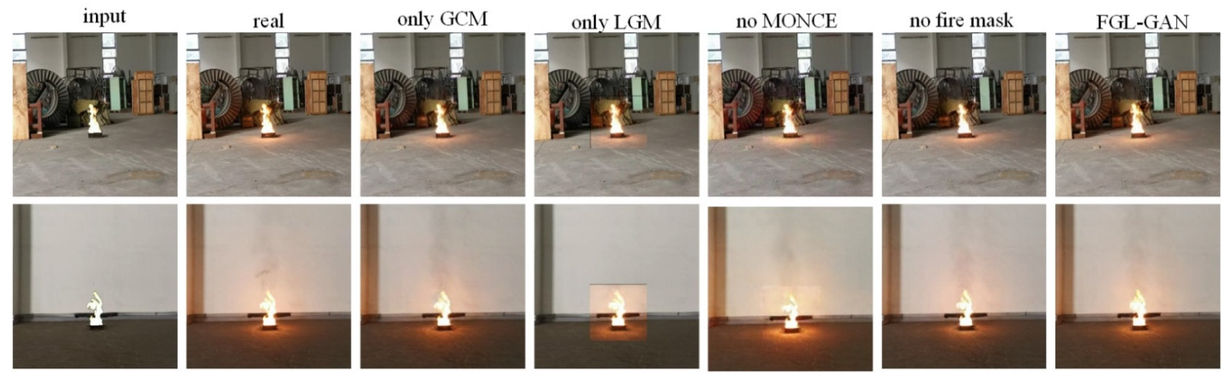 Sensors 22 06332 g010