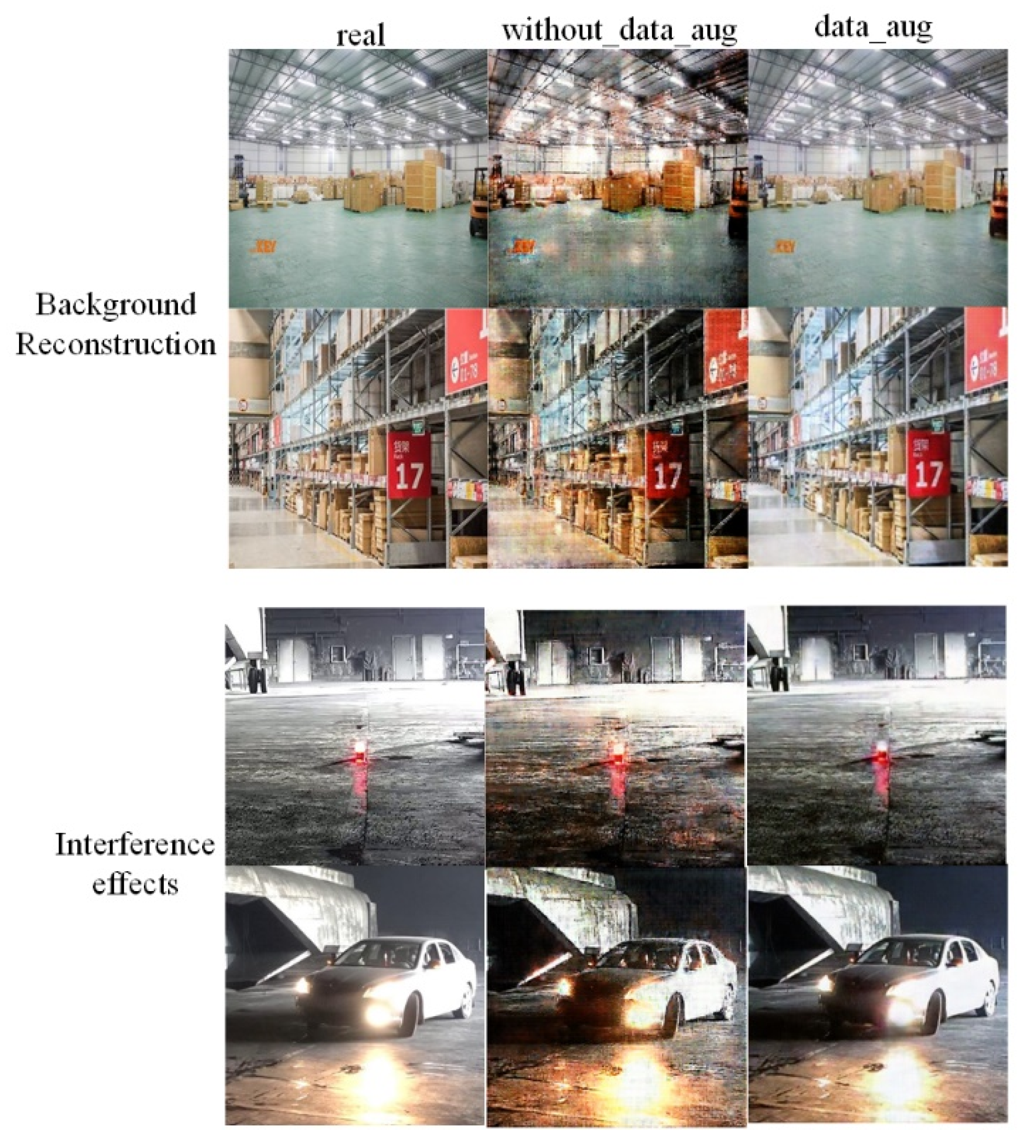 Sensors 22 06332 g012