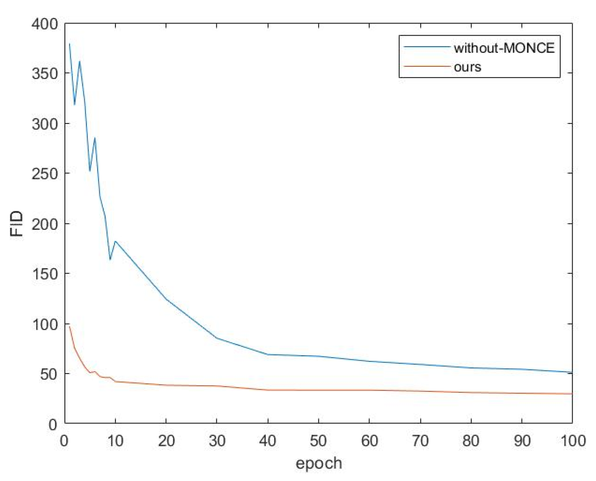 Sensors 22 06332 g013