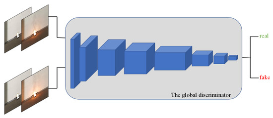 Sensors 22 06332 g0a2 550