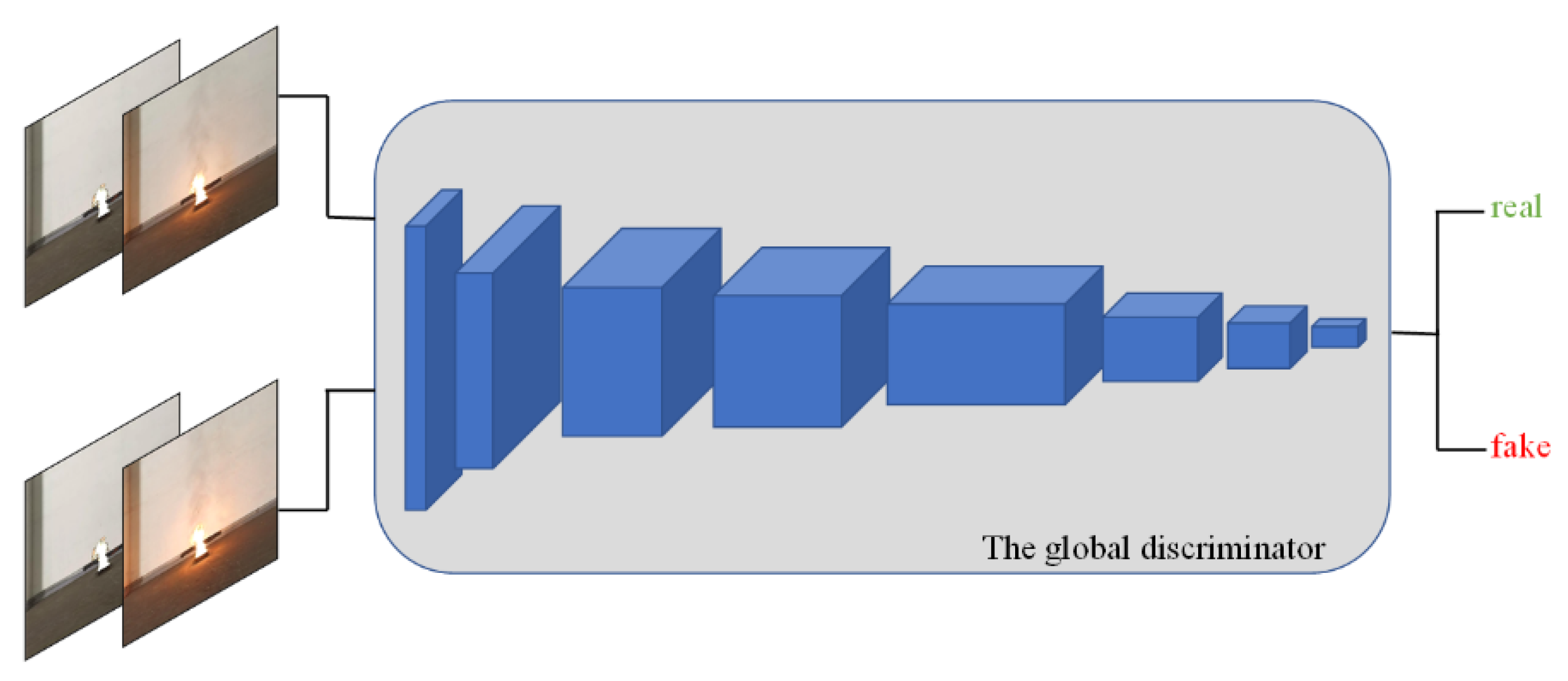 Sensors 22 06332 g0a2
