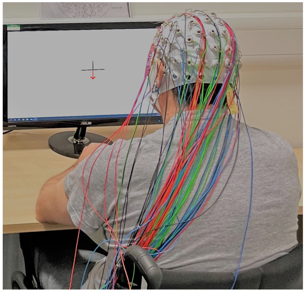 Sensors 22 06337 g002