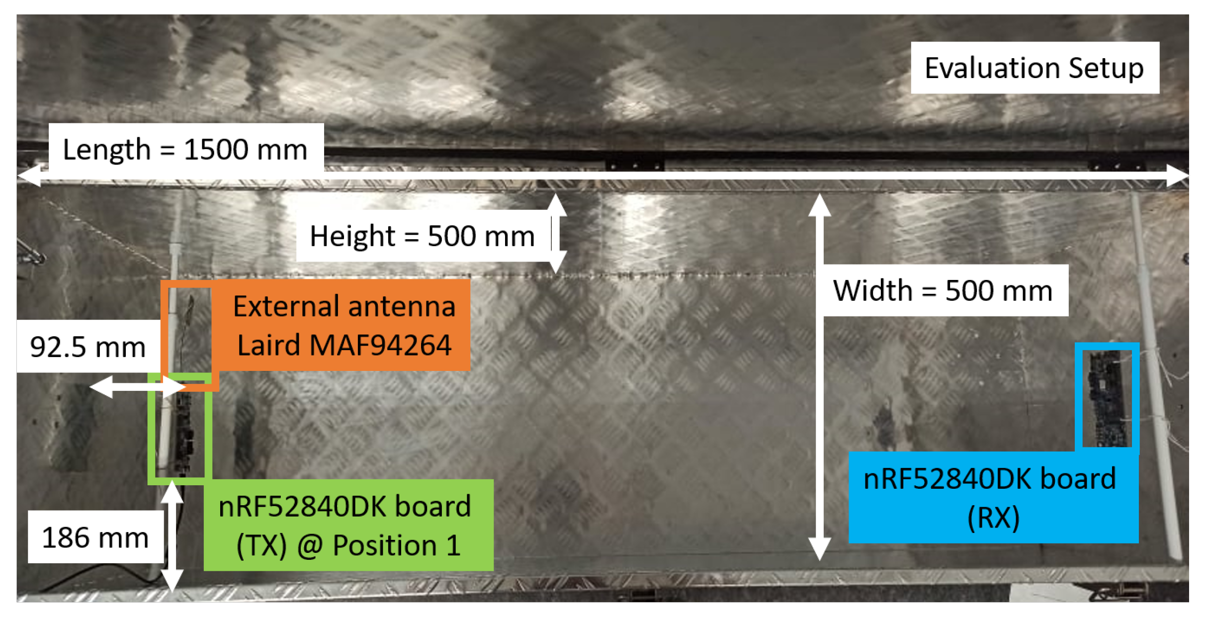 Sensors 22 06339 g002