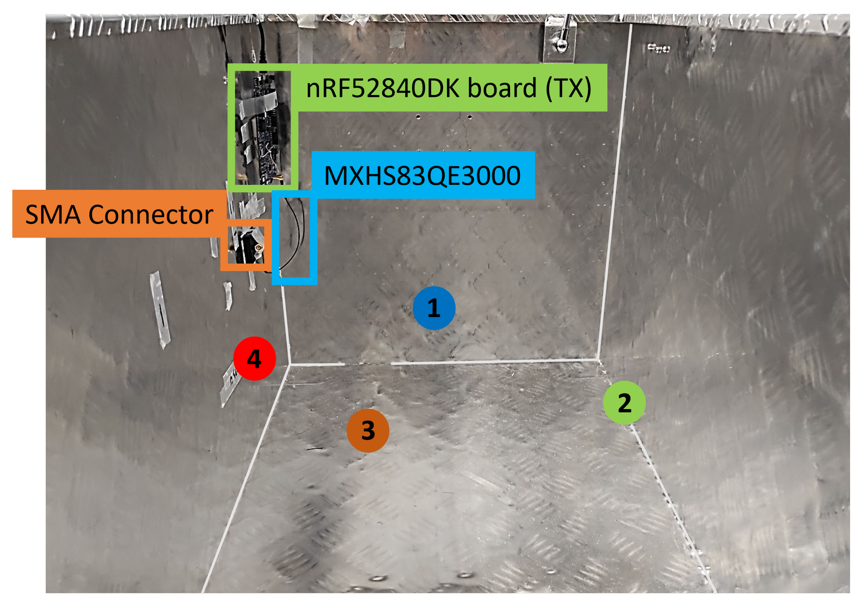 Sensors 22 06339 g011