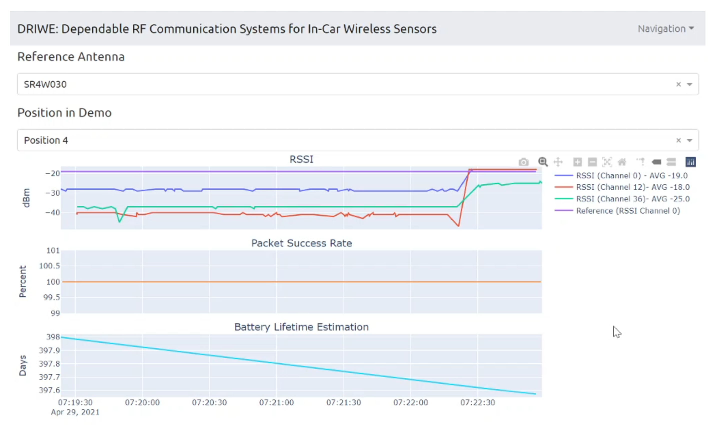 Sensors 22 06339 g026