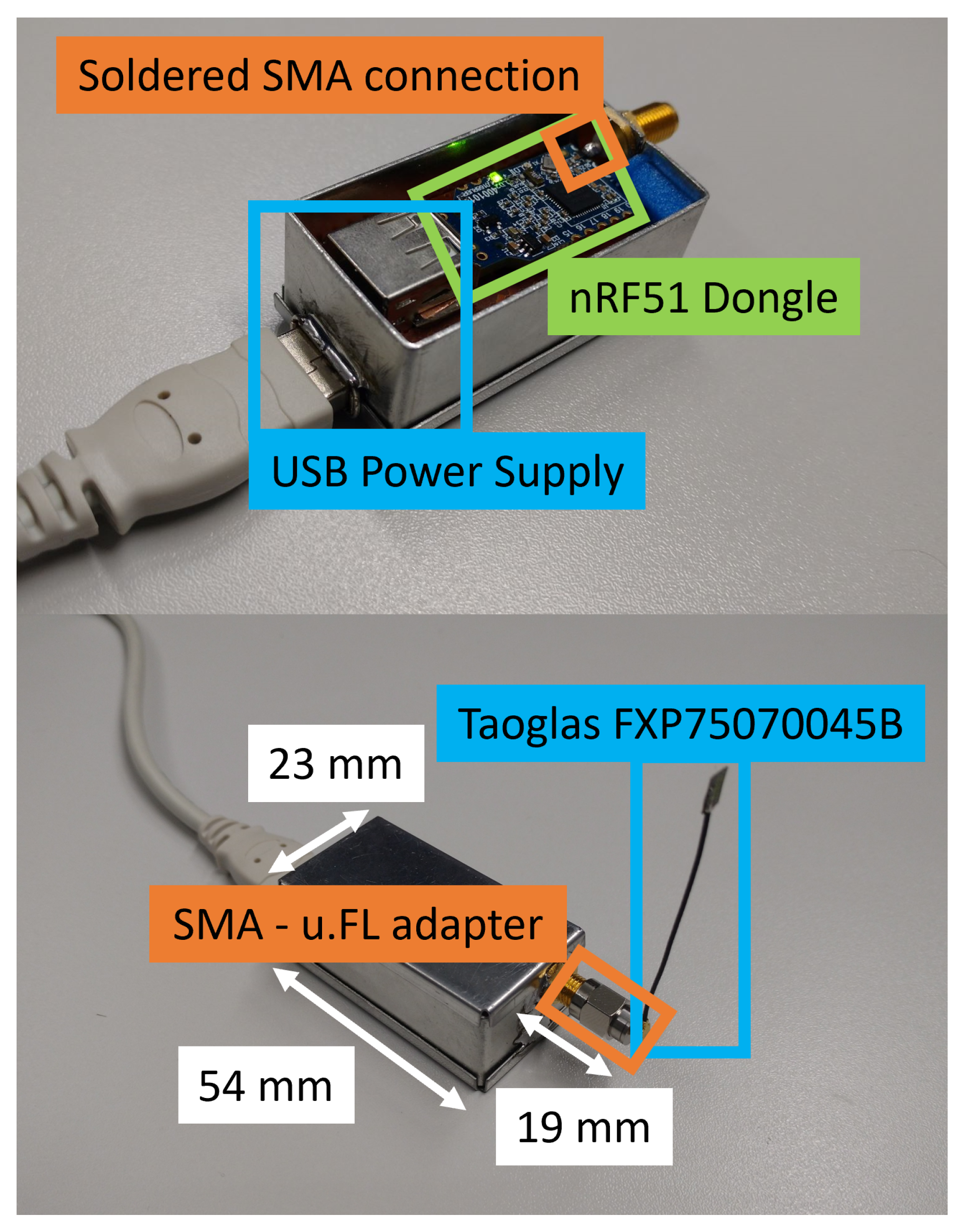 Sensors 22 06339 g027