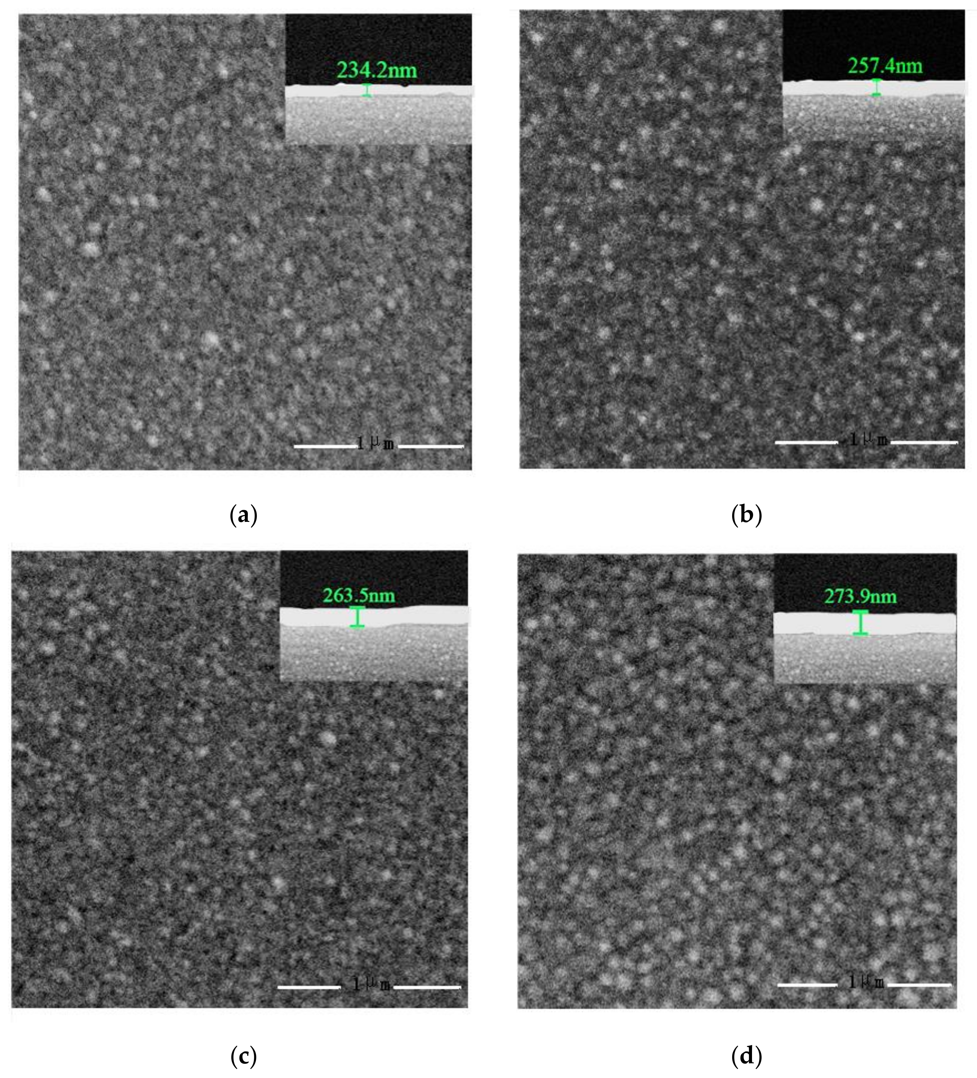 Sensors 22 06349 g003