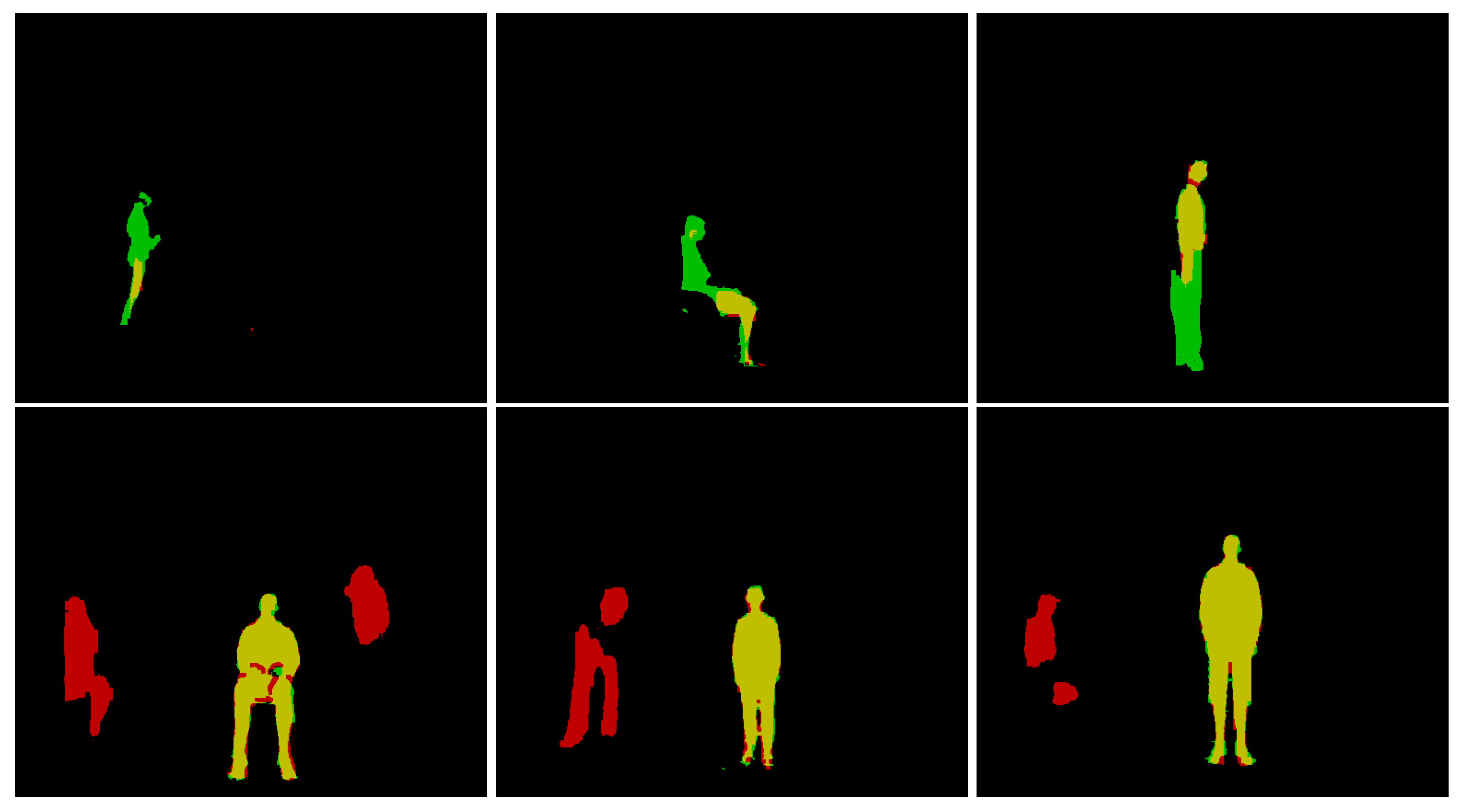 Sensors 22 06354 g008