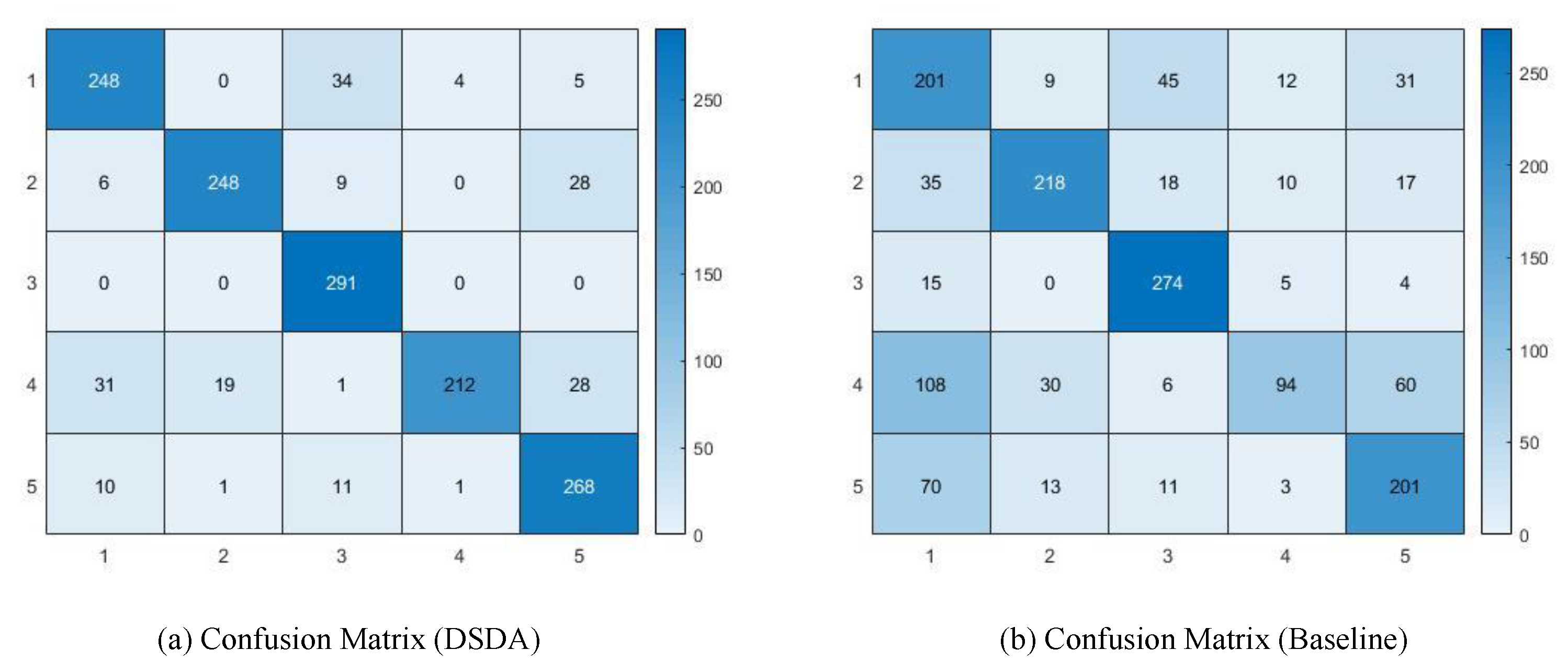 Sensors 22 06363 g006 Sensors 22 06363 g006