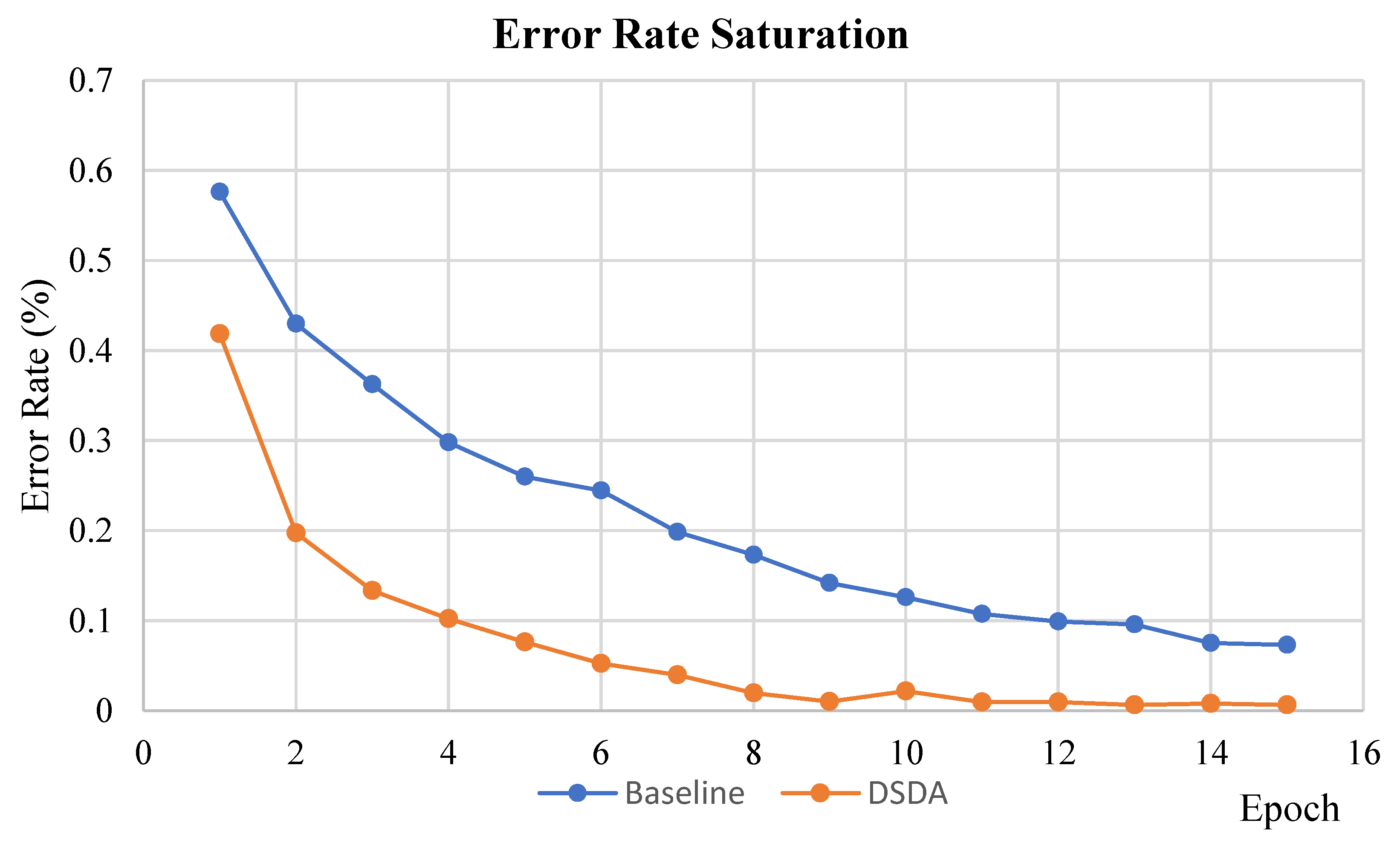 Sensors 22 06363 g008 Sensors 22 06363 g008