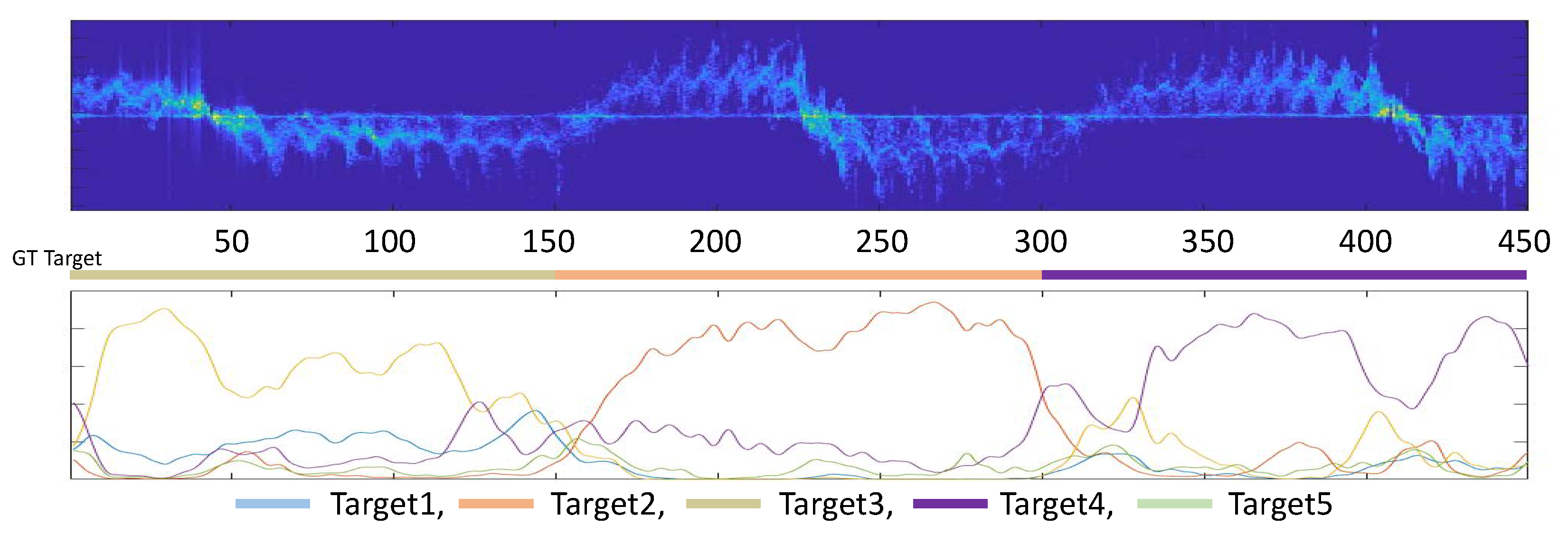 Sensors 22 06363 g010 Sensors 22 06363 g010