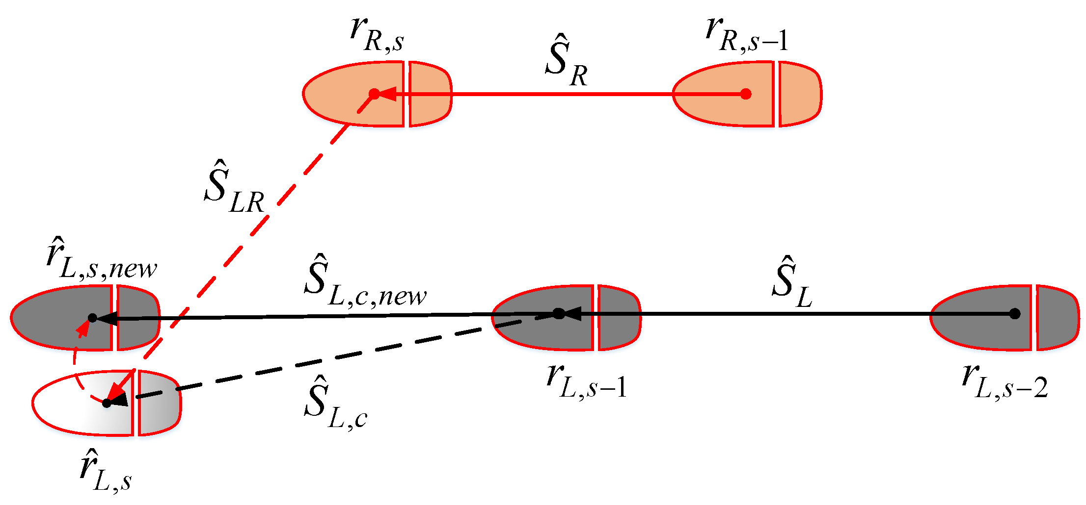 Sensors 22 06368 g007