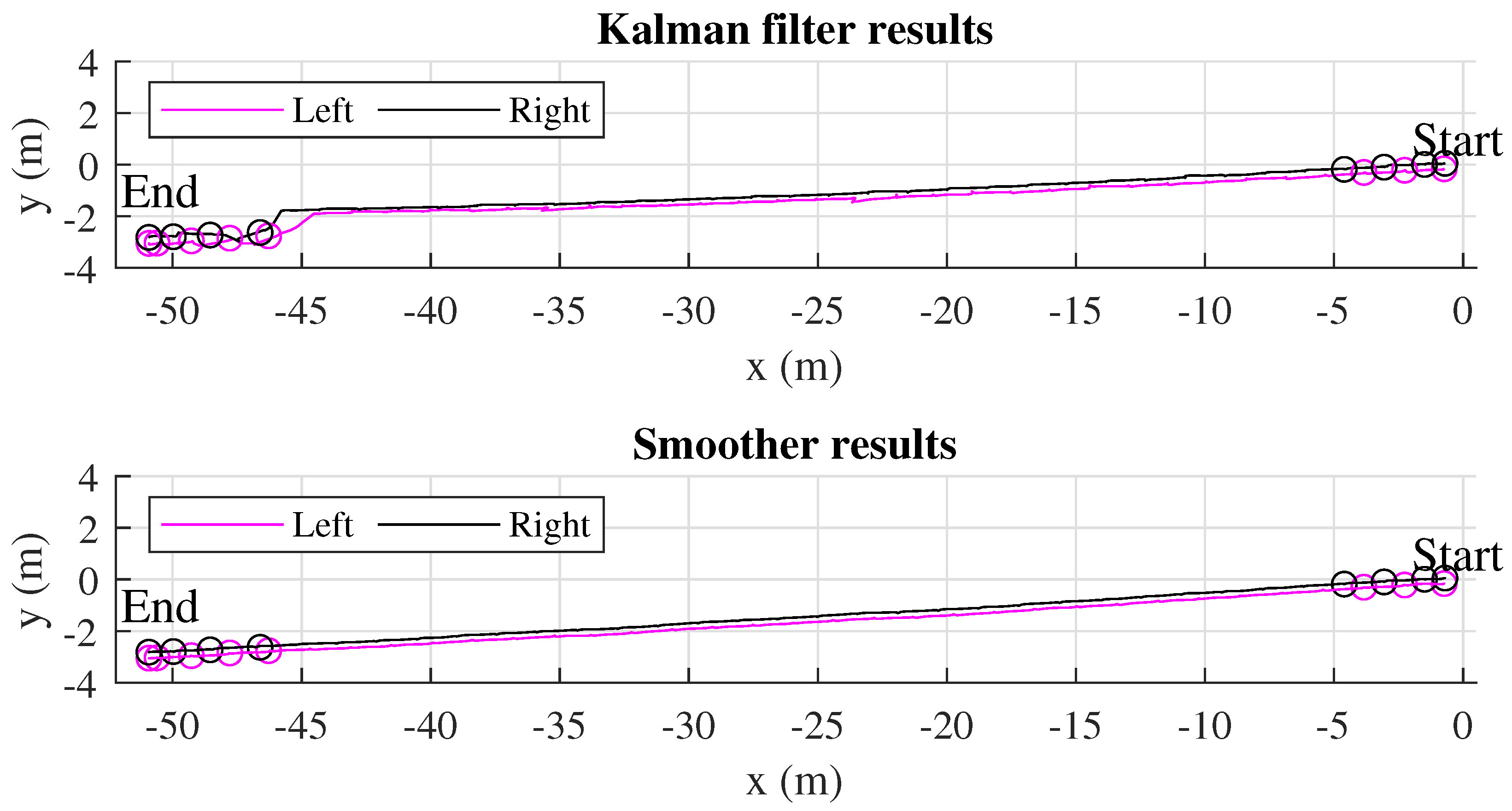 Sensors 22 06368 g012