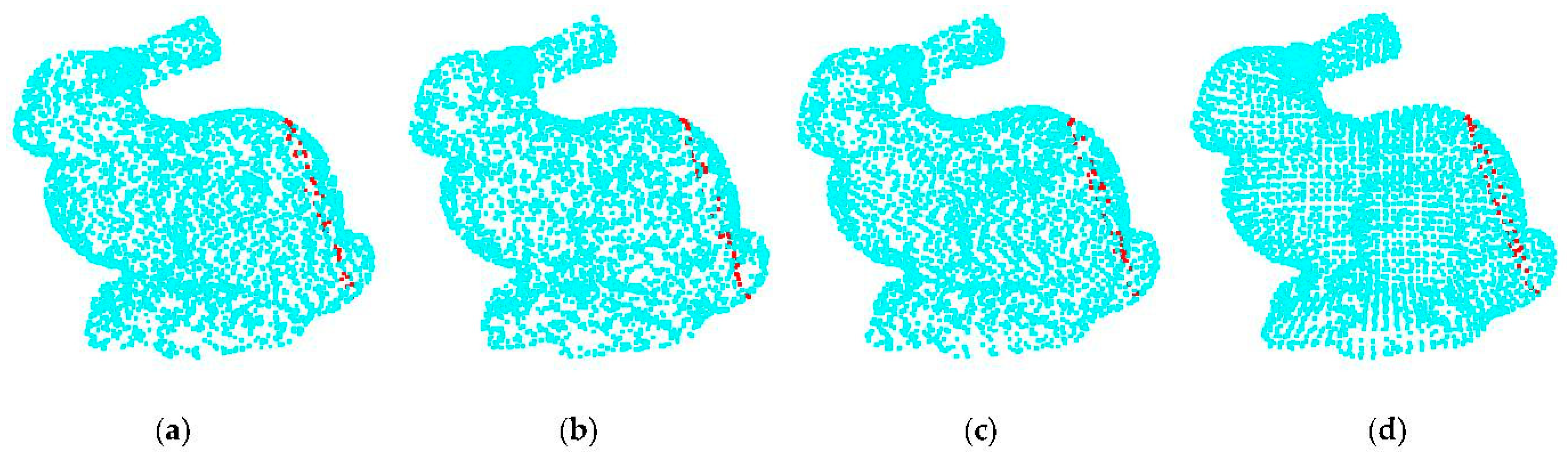 Sensors 22 06372 g004