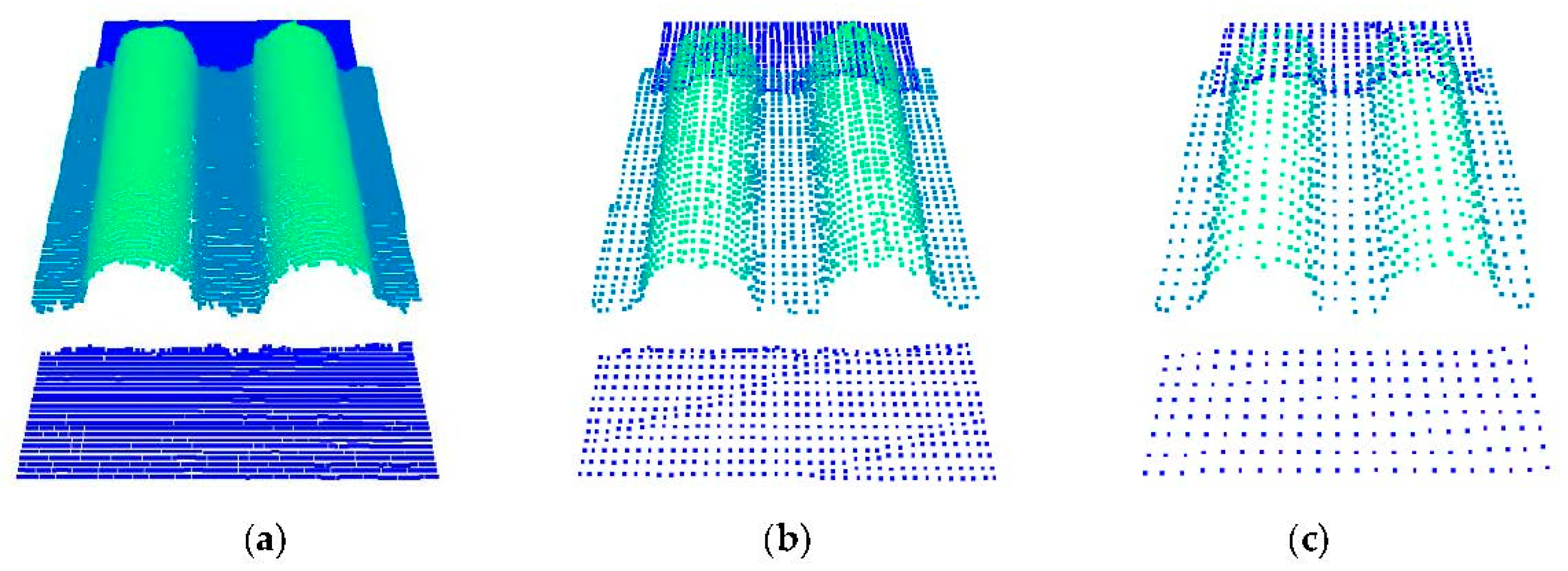 Sensors 22 06372 g007
