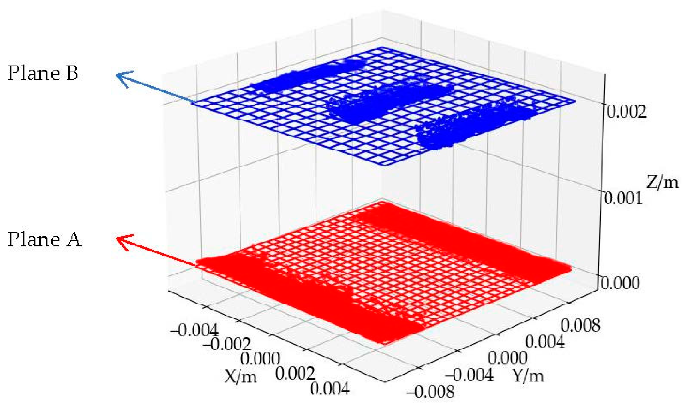 Sensors 22 06372 g008