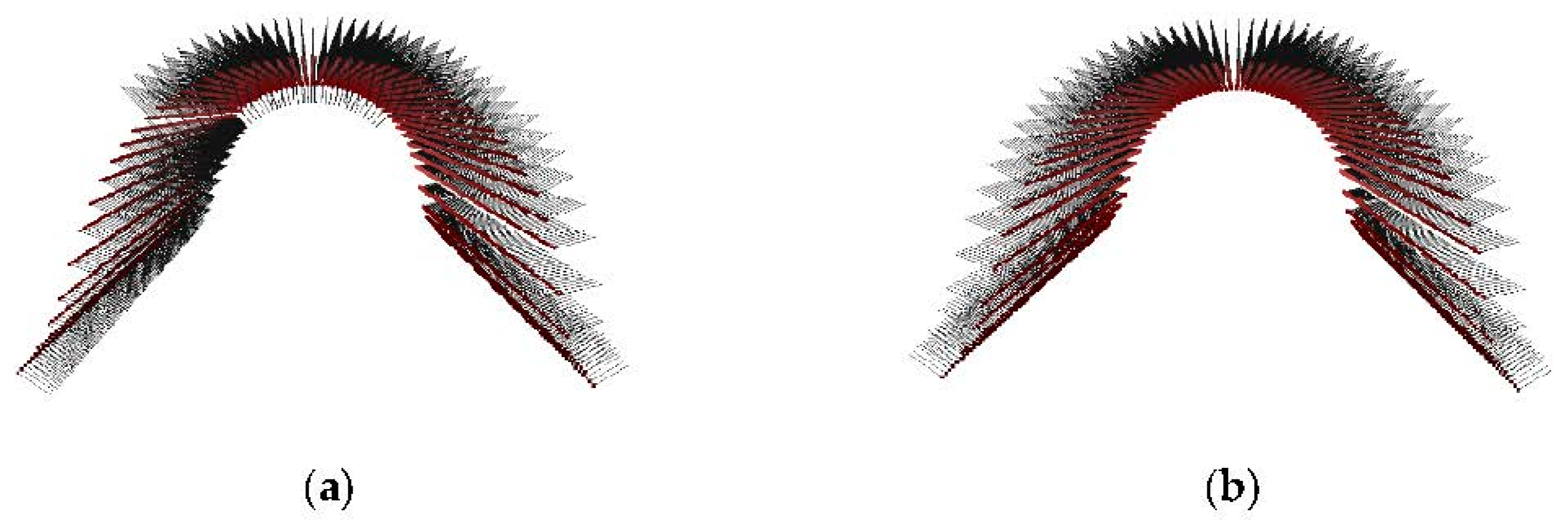 Sensors 22 06372 g009