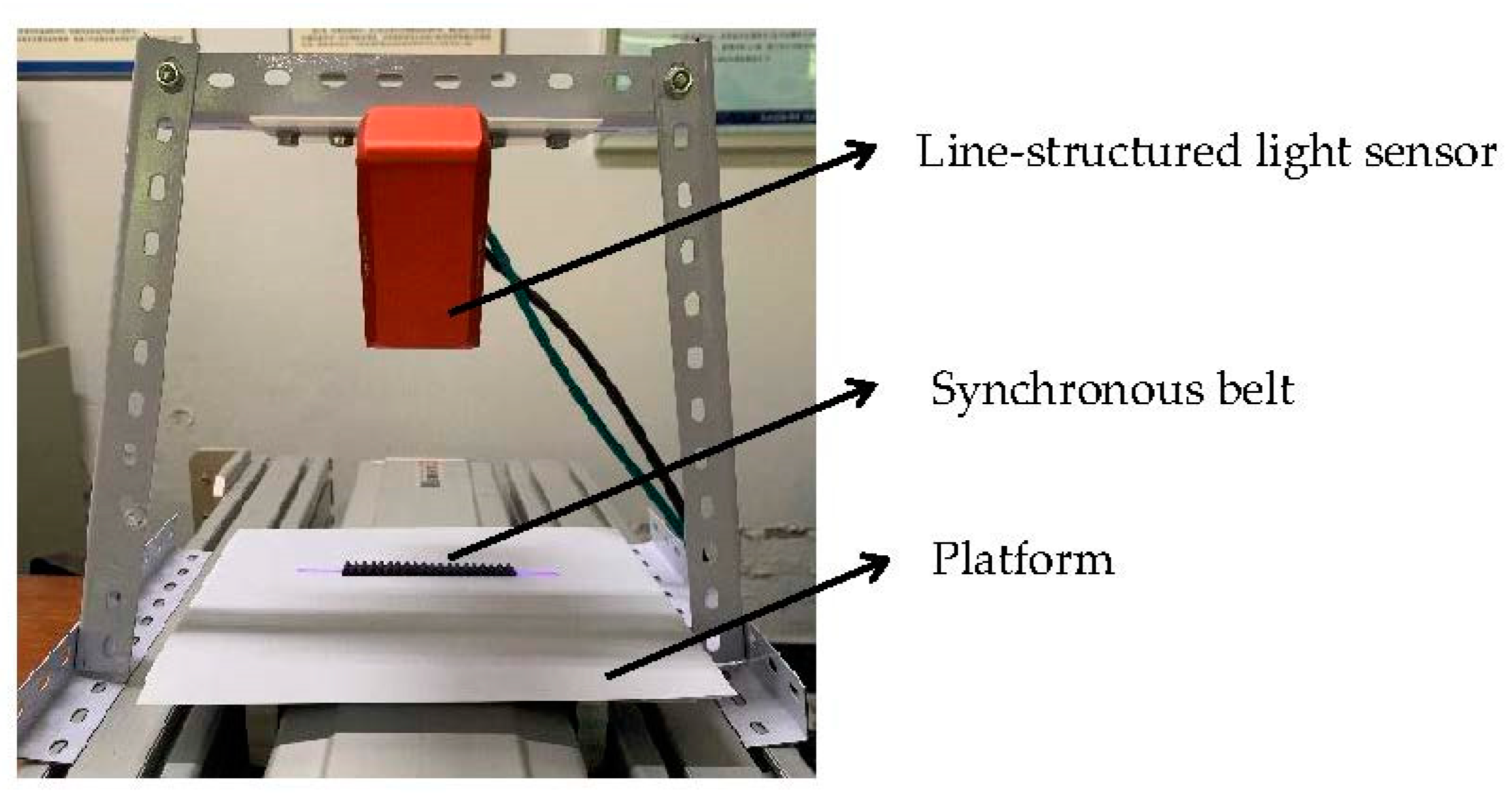 Sensors 22 06372 g012