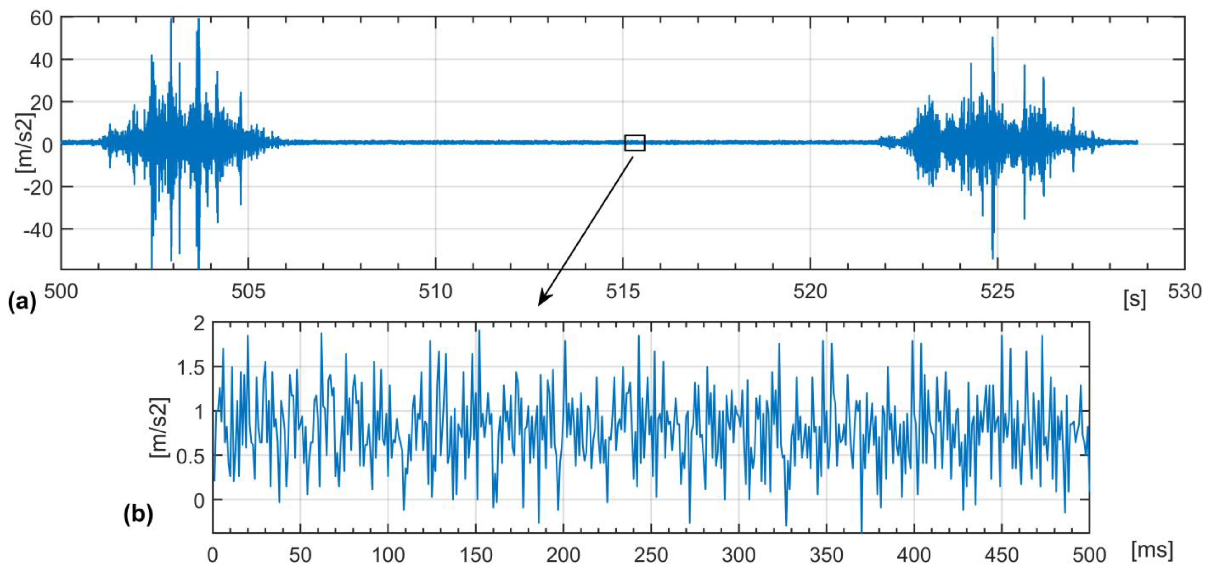 Sensors 22 06373 g001