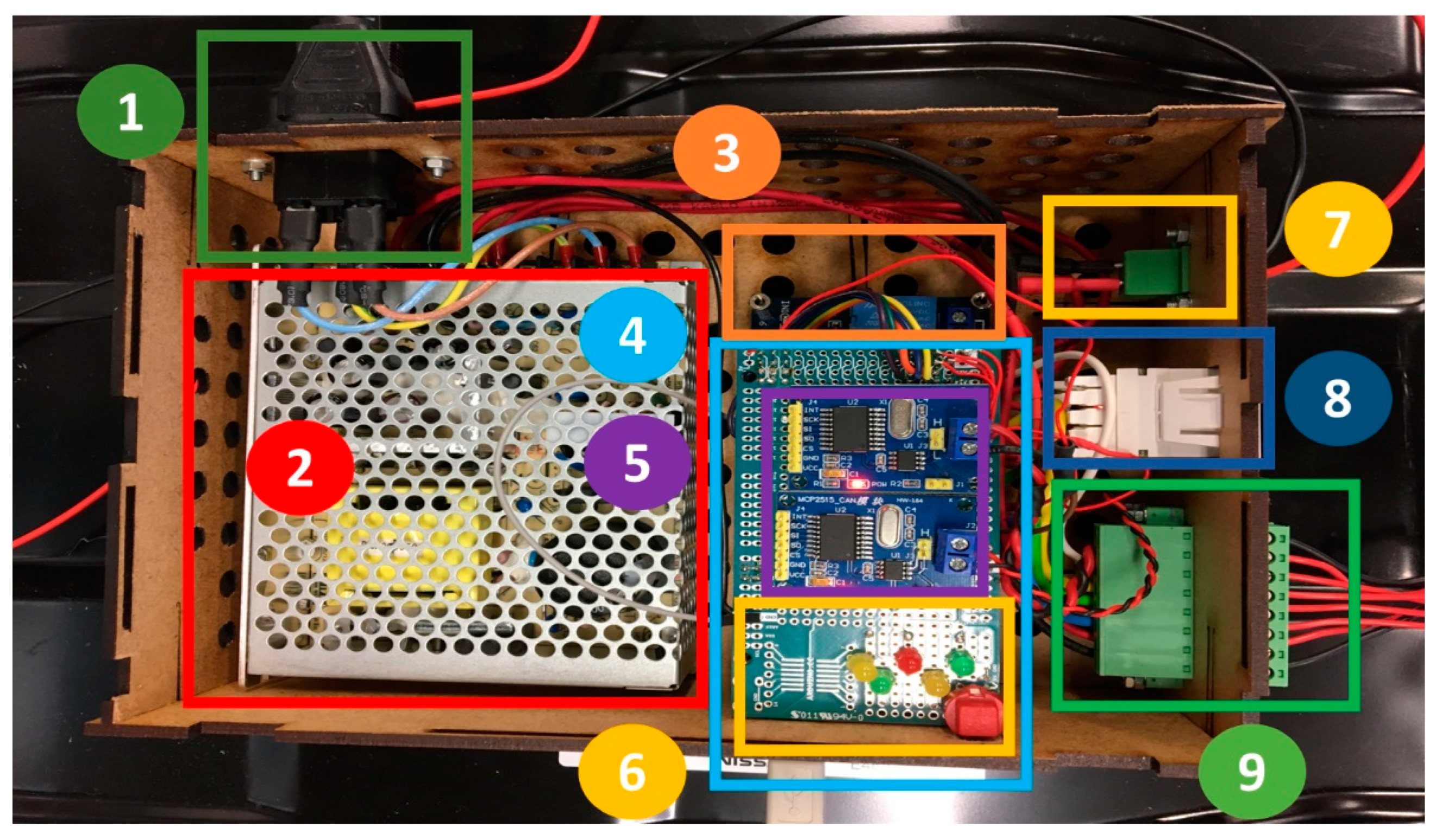 Sensors 22 06376 g007