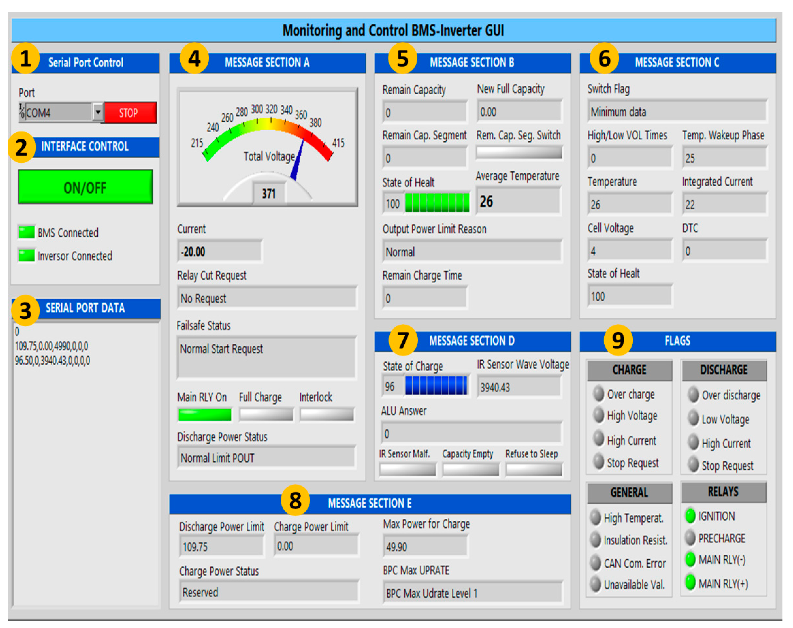 Sensors 22 06376 g008