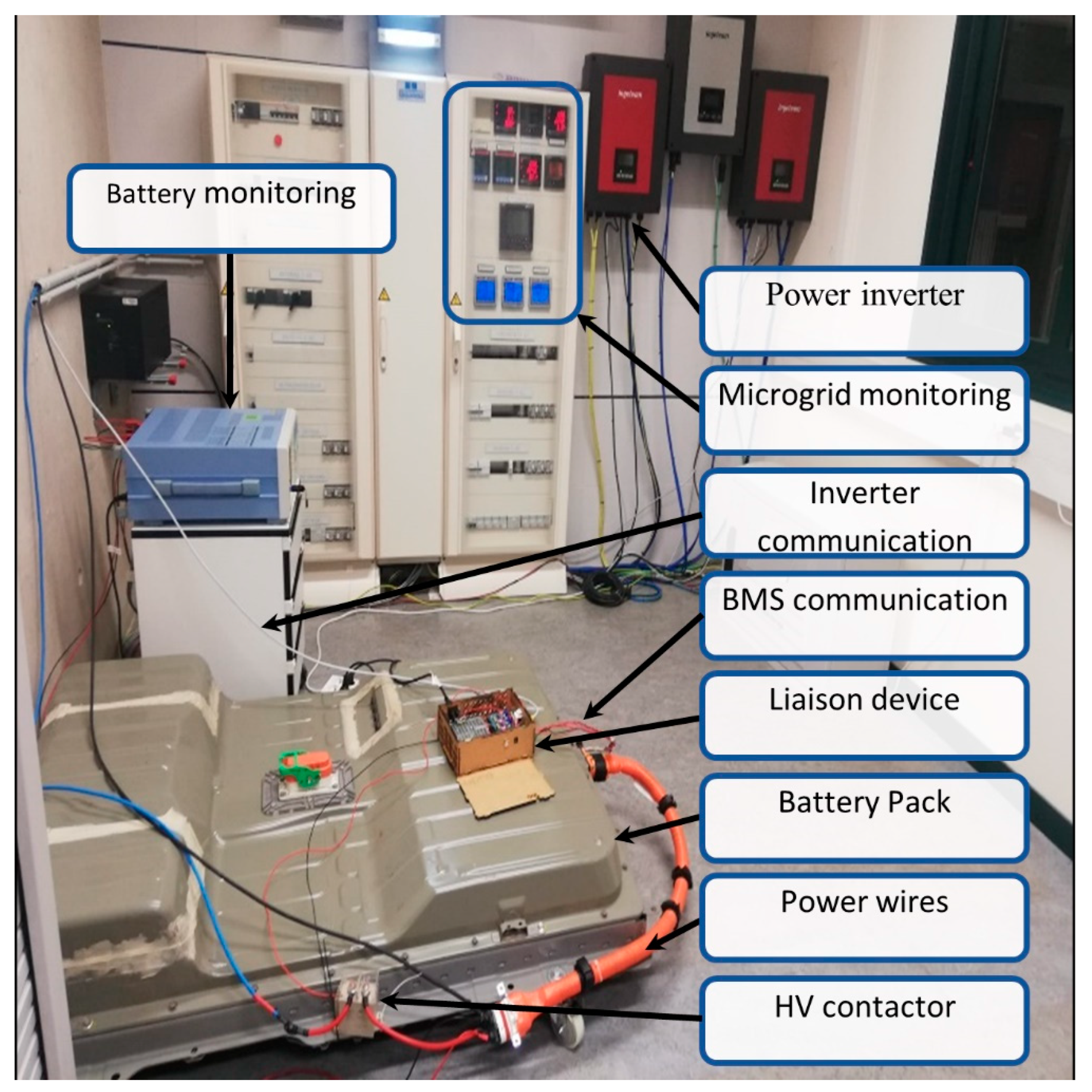 Sensors 22 06376 g009