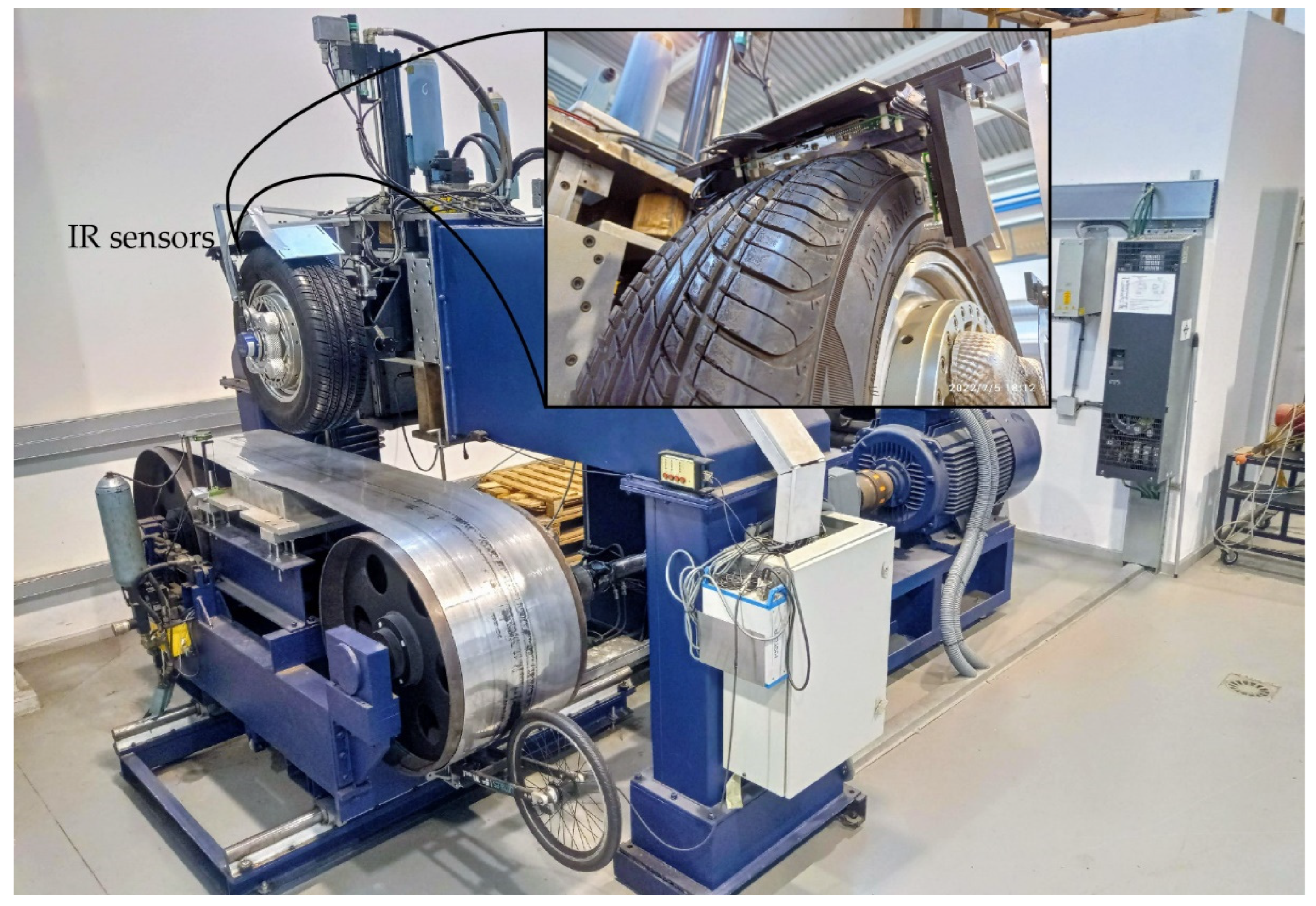 Sensors 22 06380 g002