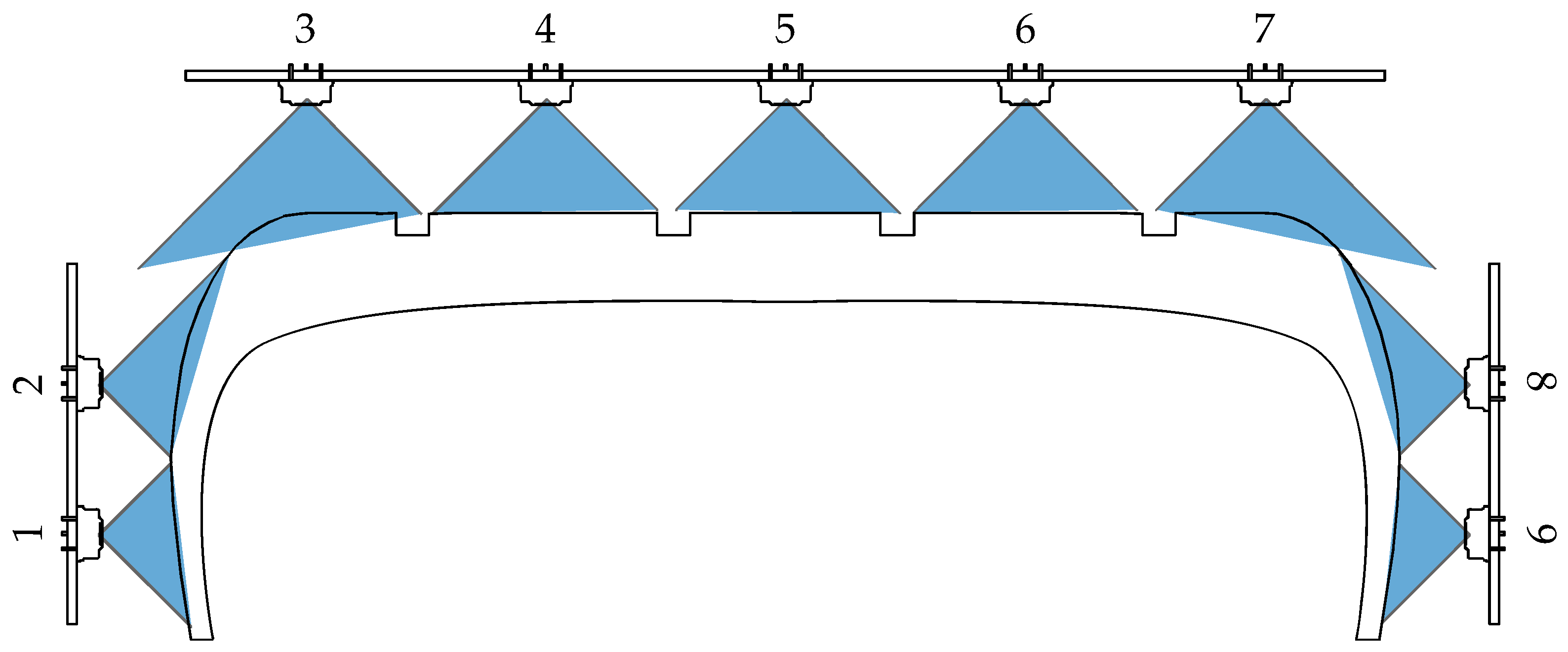 Sensors 22 06380 g003