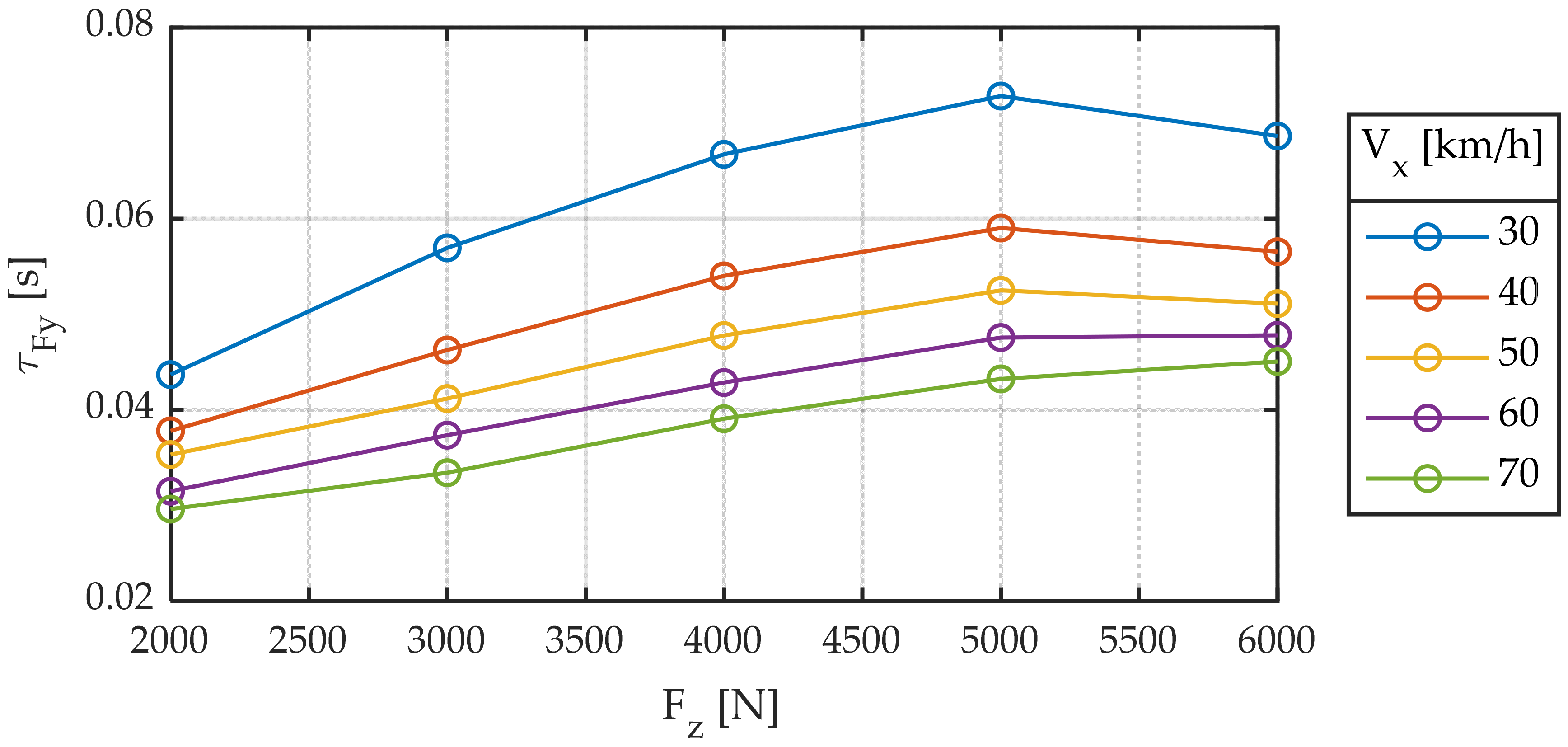 Sensors 22 06380 g004