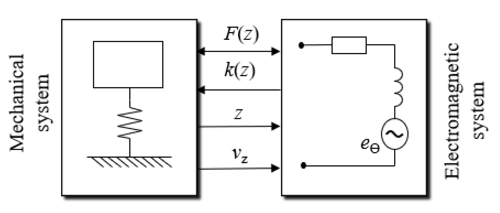 Sensors 22 06384 g001