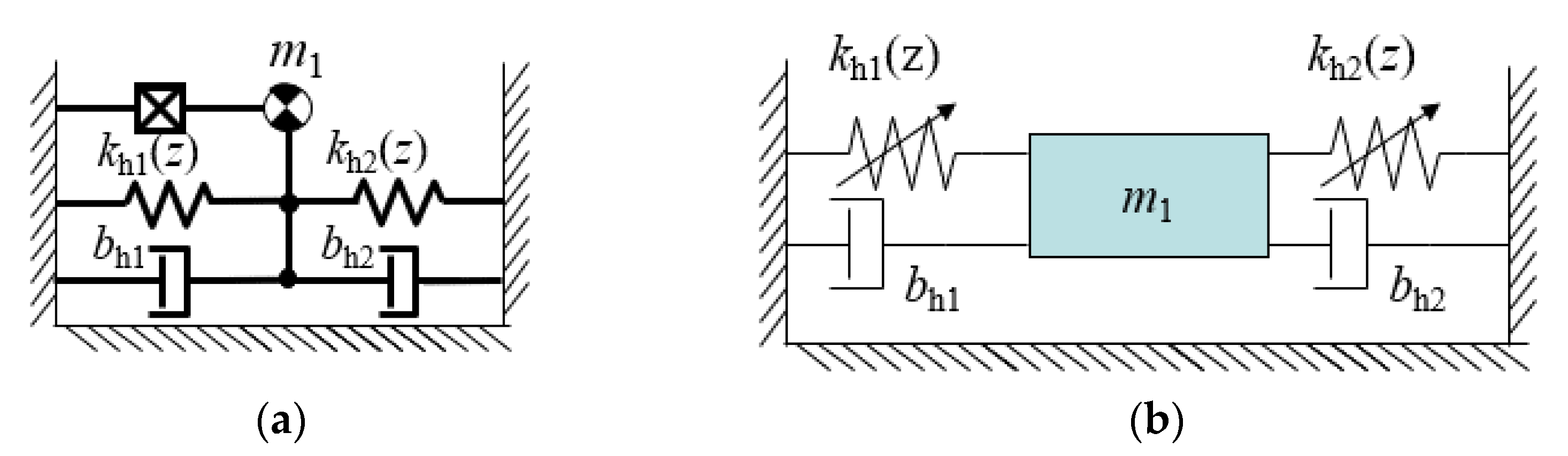 Sensors 22 06384 g005