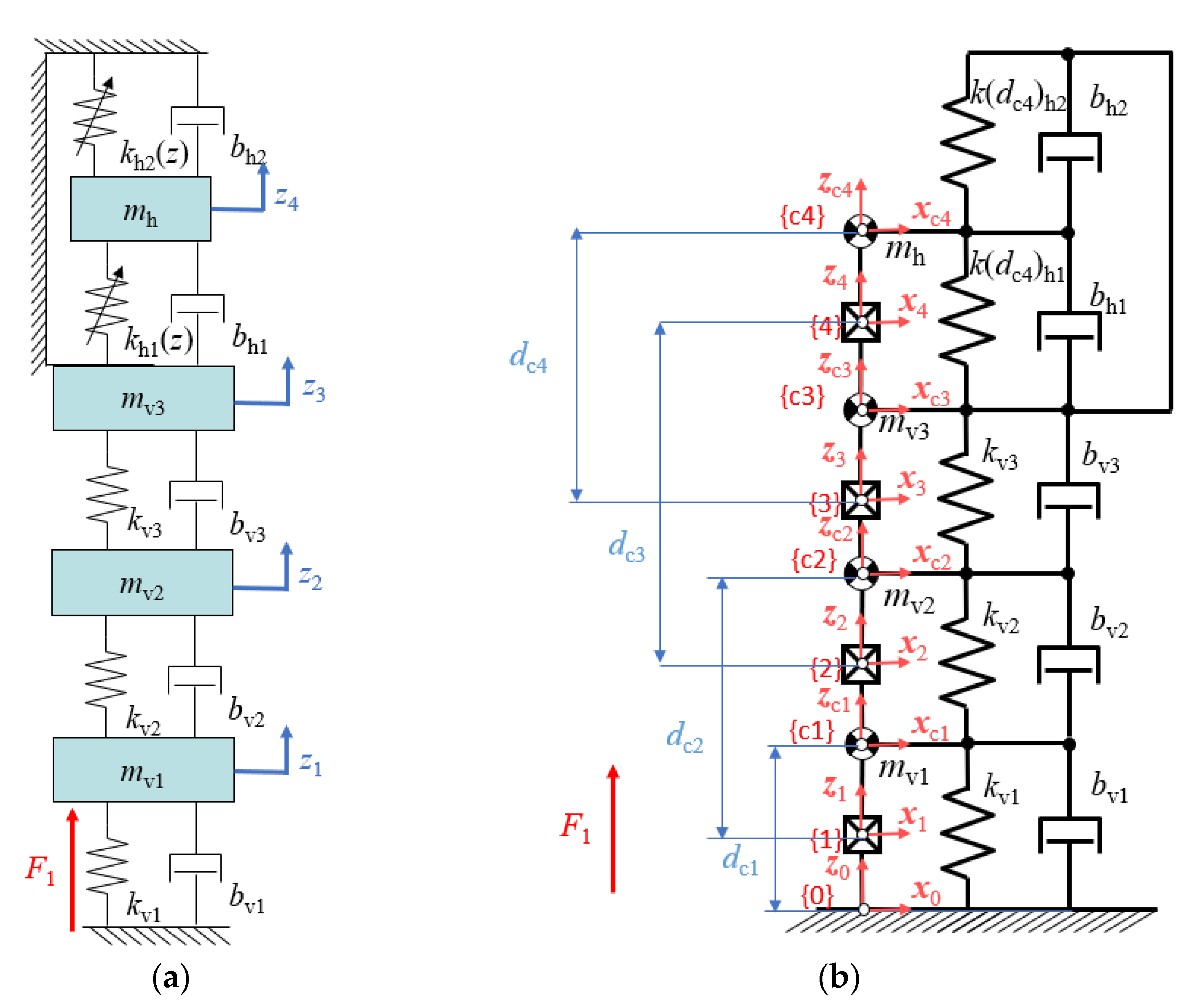 Sensors 22 06384 g010