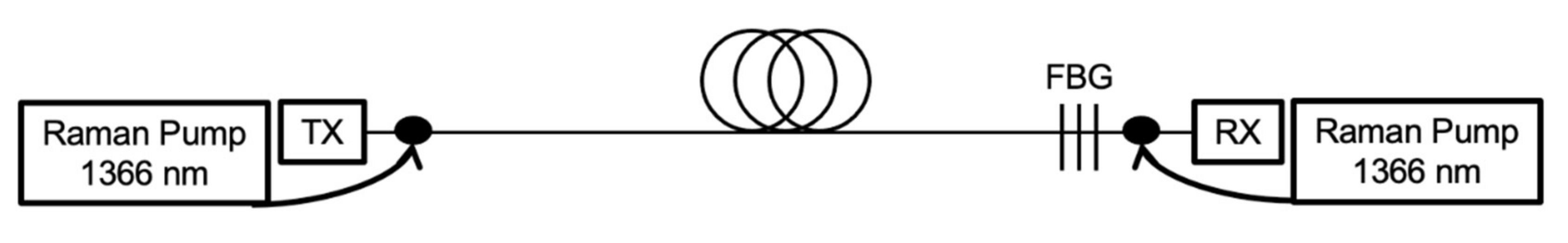 Sensors 22 06385 g001