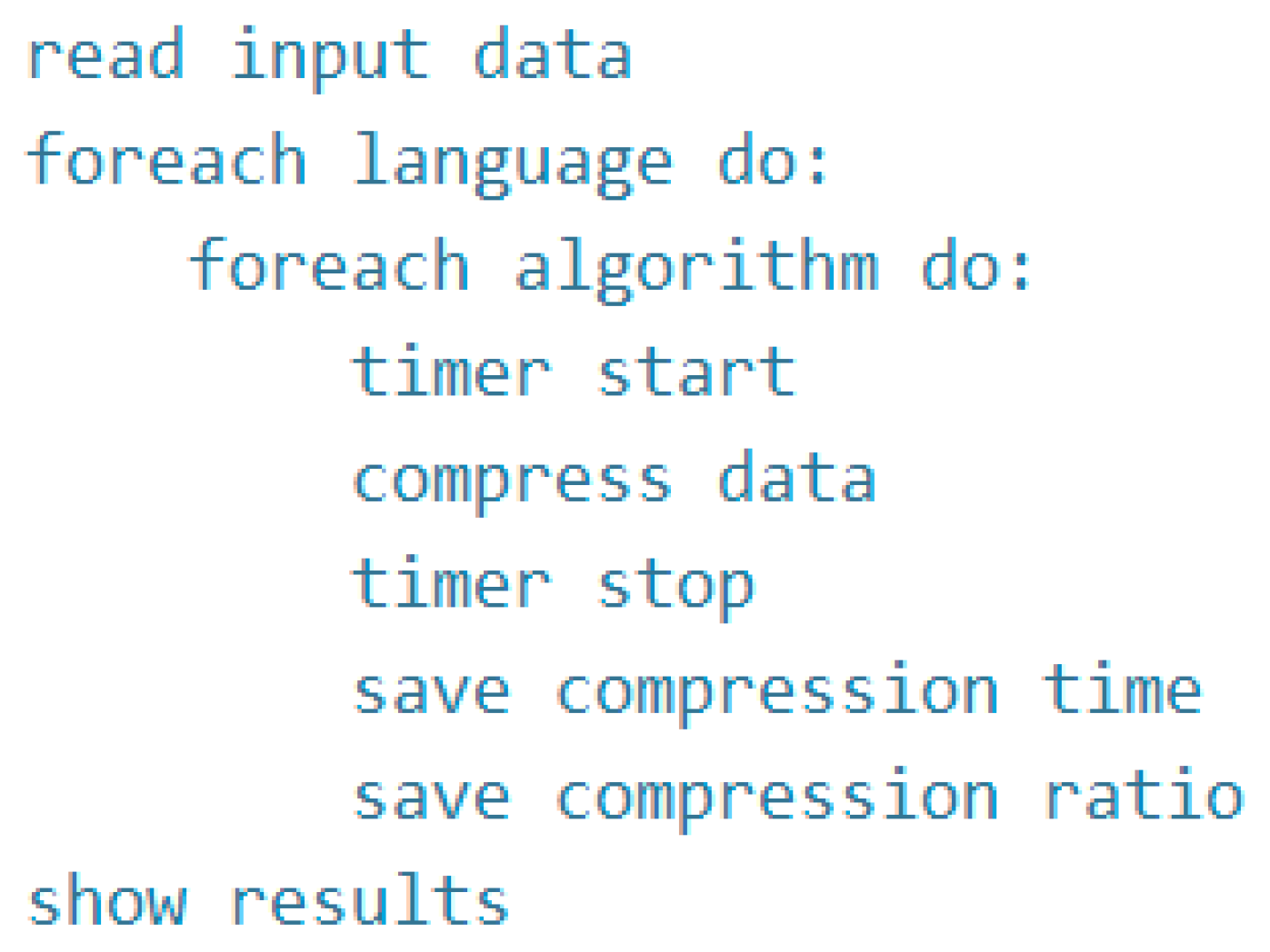 Sensors 22 06393 g001