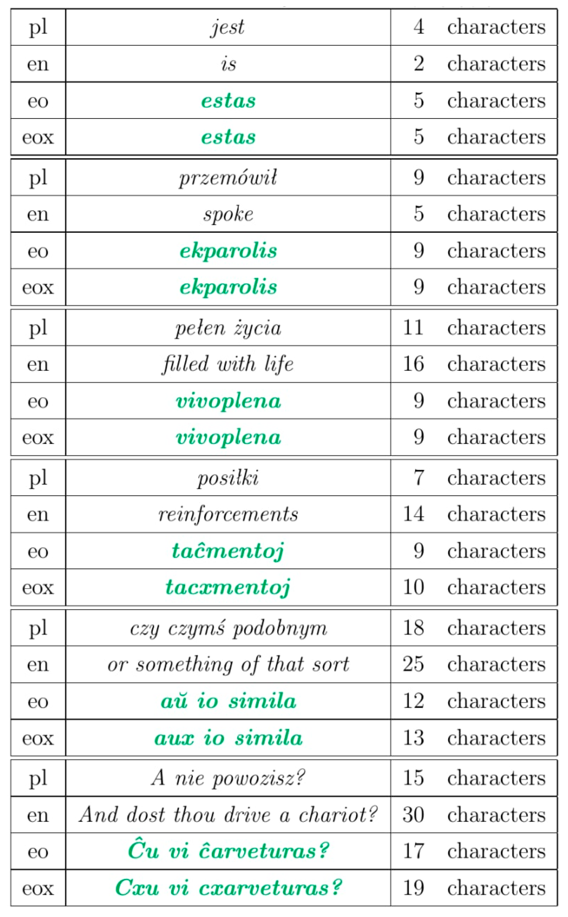 Sensors 22 06393 g002